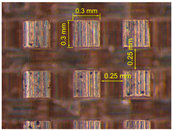 Energies 16 03175 i004