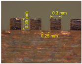 Energies 16 03175 i005