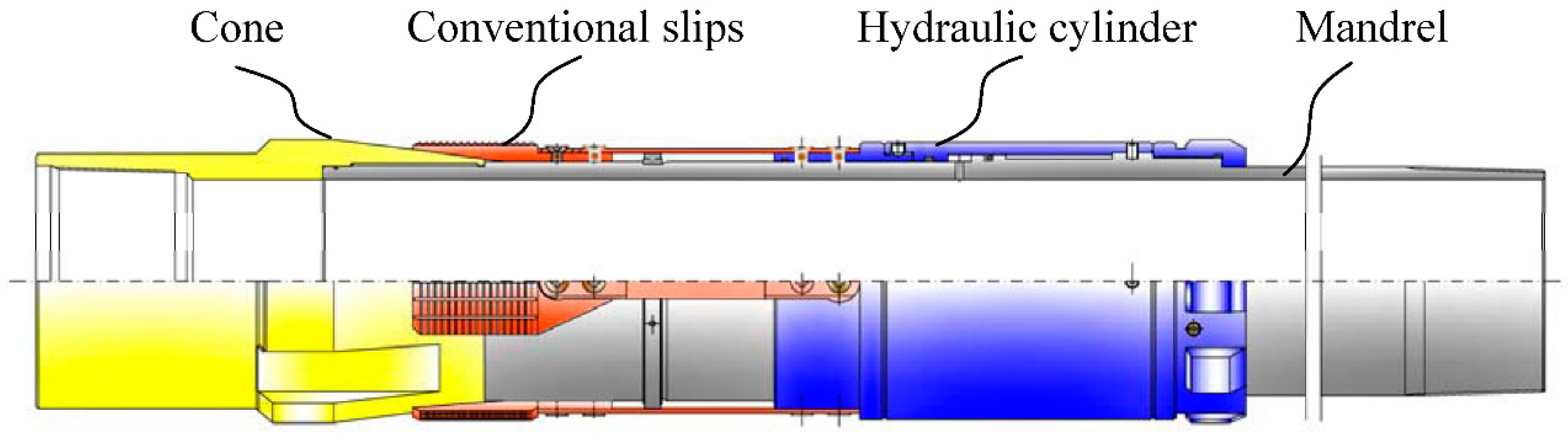 Energies 16 03177 g001 Energies 16 03177 g001