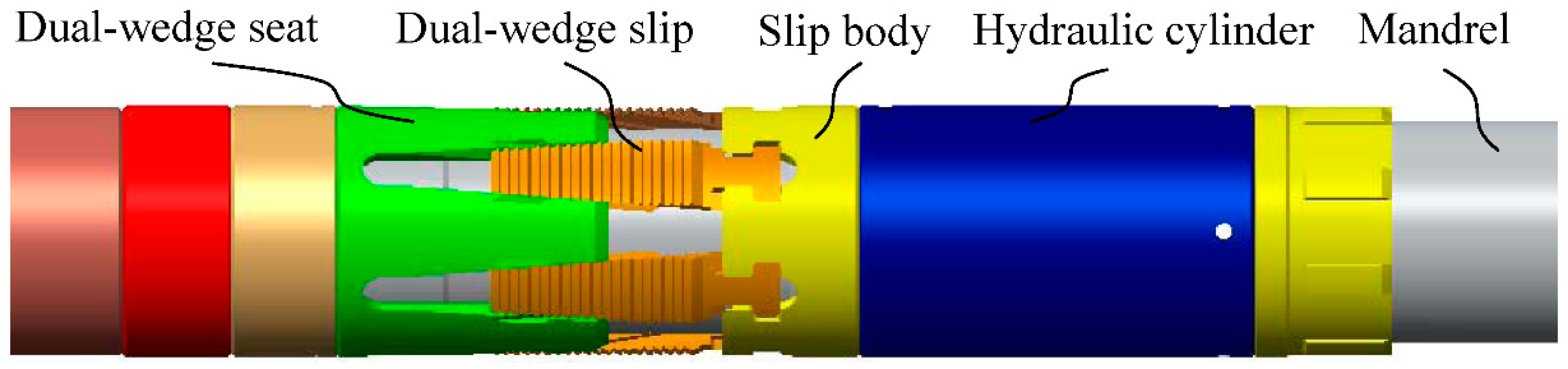Energies 16 03177 g002 Energies 16 03177 g002