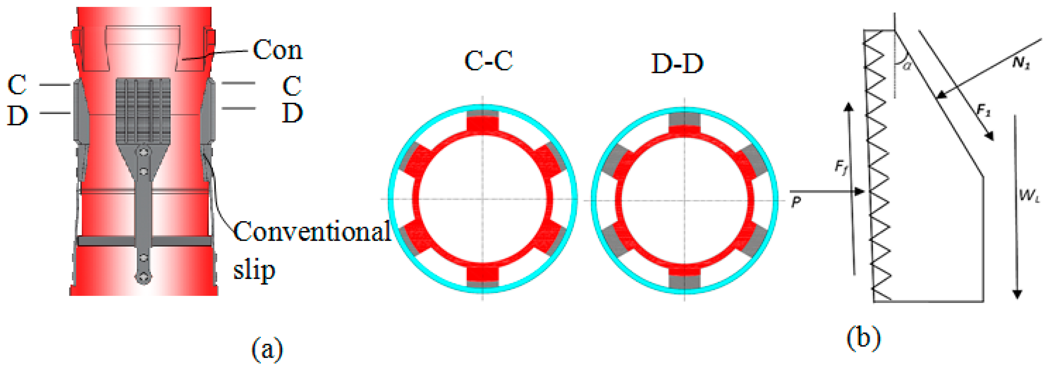 Energies 16 03177 g003 Energies 16 03177 g003