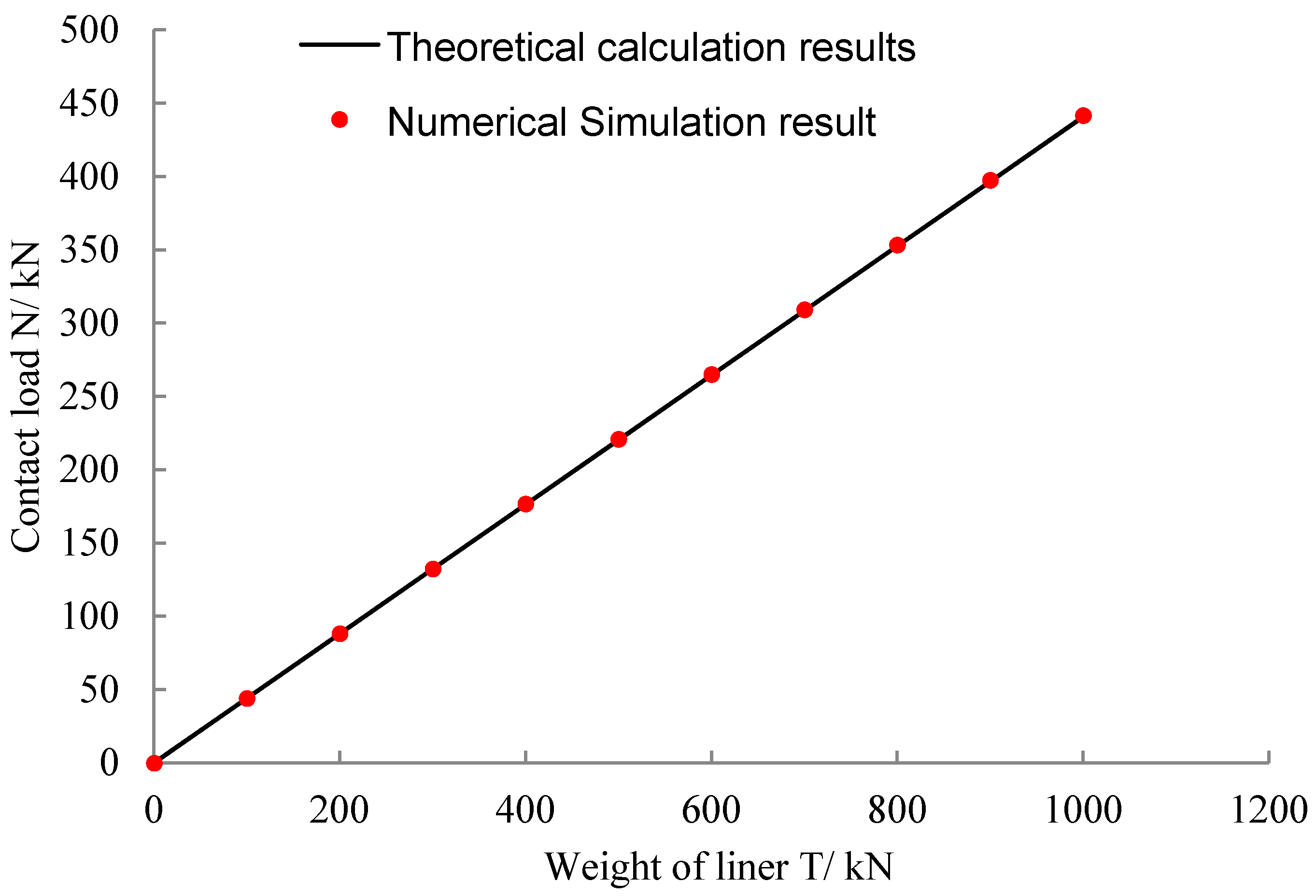 Energies 16 03177 g008 Energies 16 03177 g008