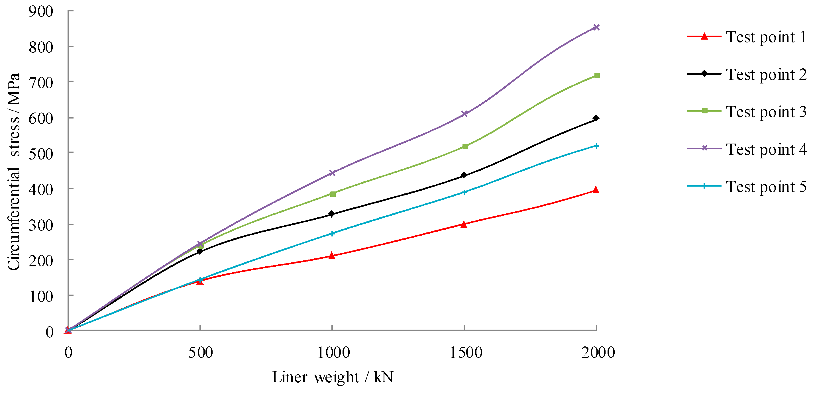 Energies 16 03177 g012 Energies 16 03177 g012
