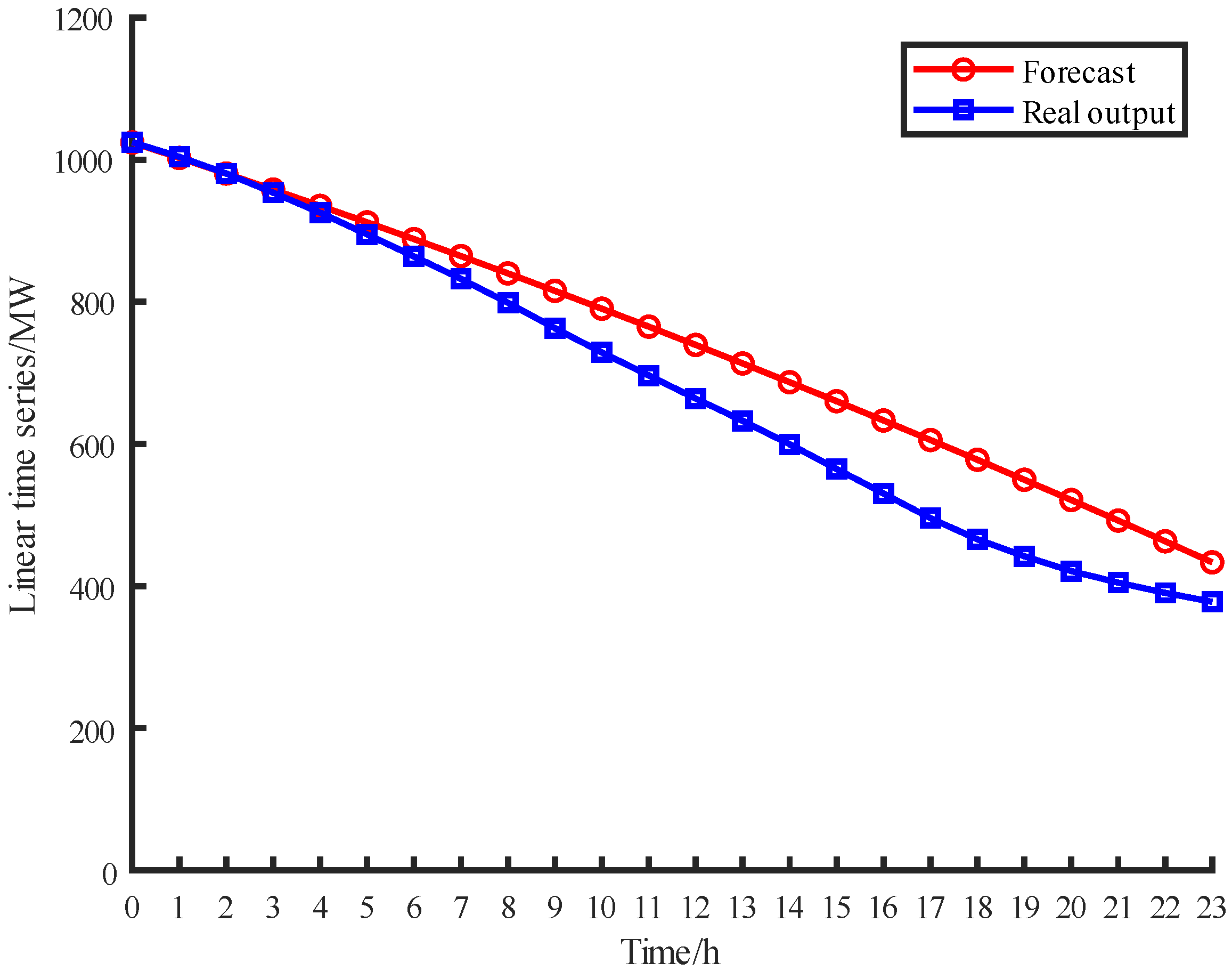 Energies 16 03180 g004