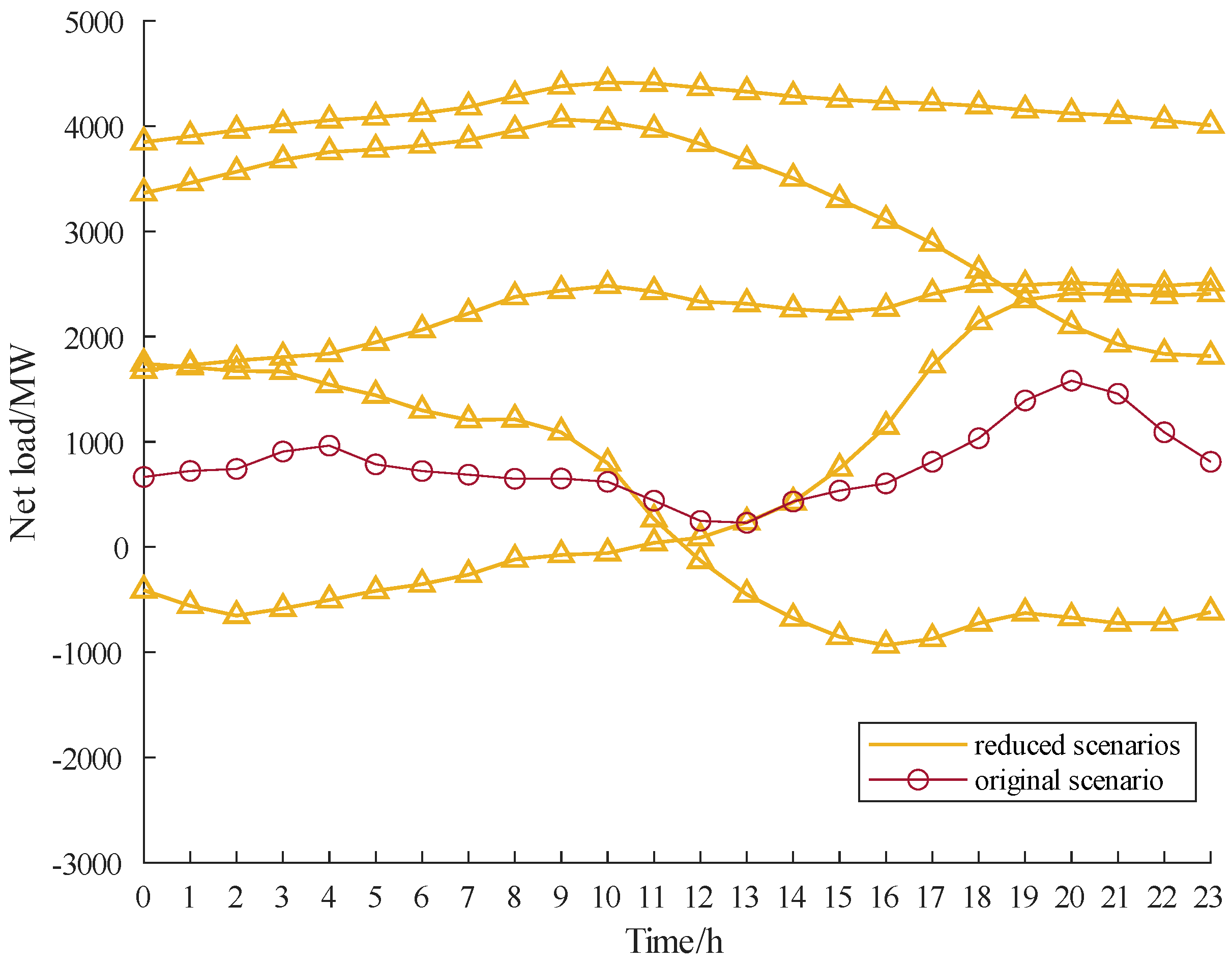 Energies 16 03180 g008