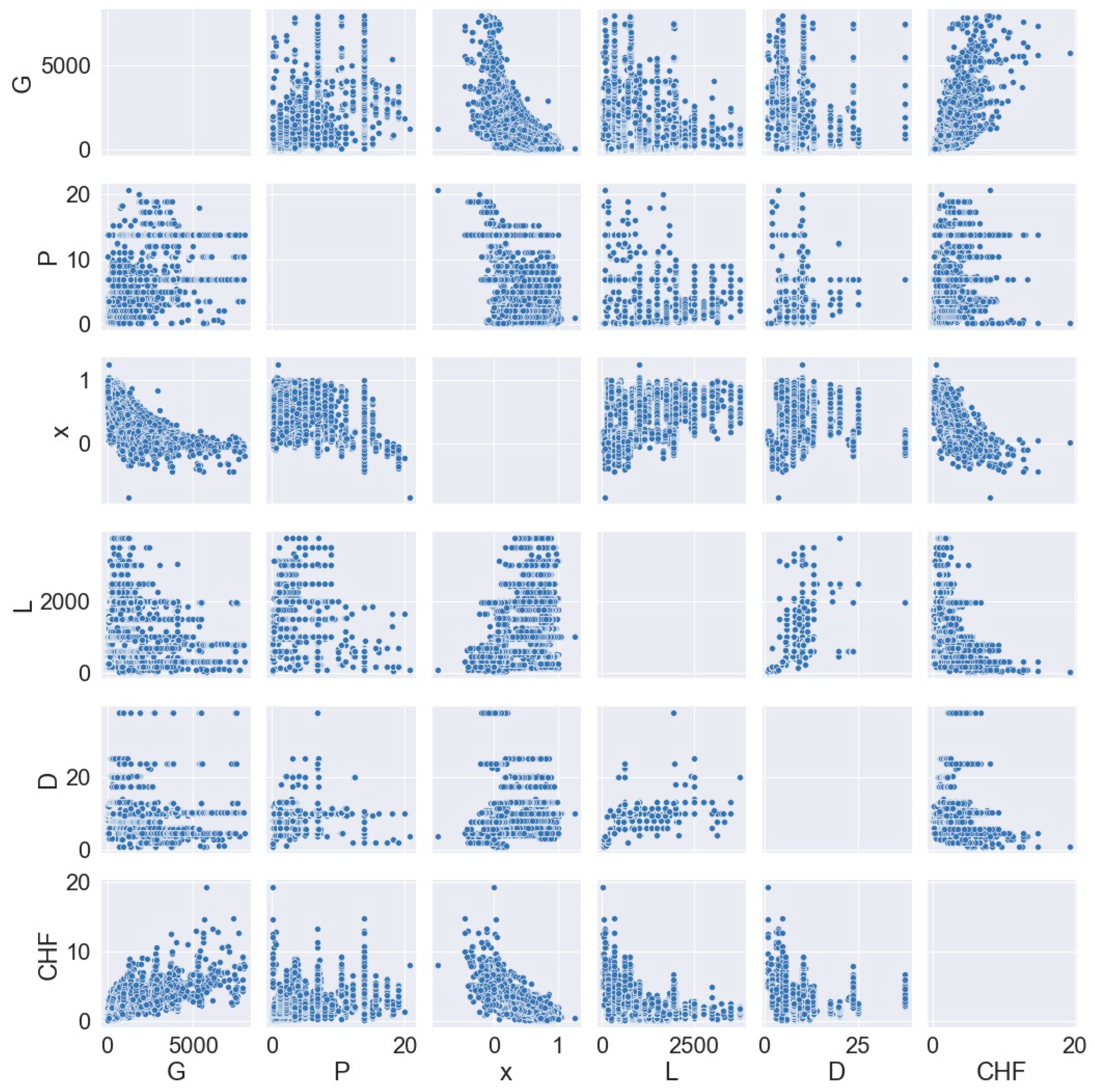 Energies 16 03182 g001