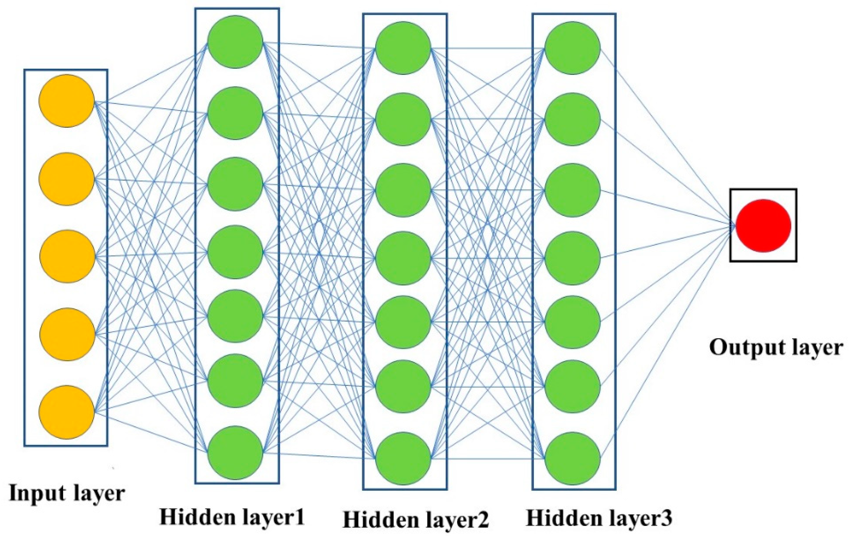 Energies 16 03182 g005