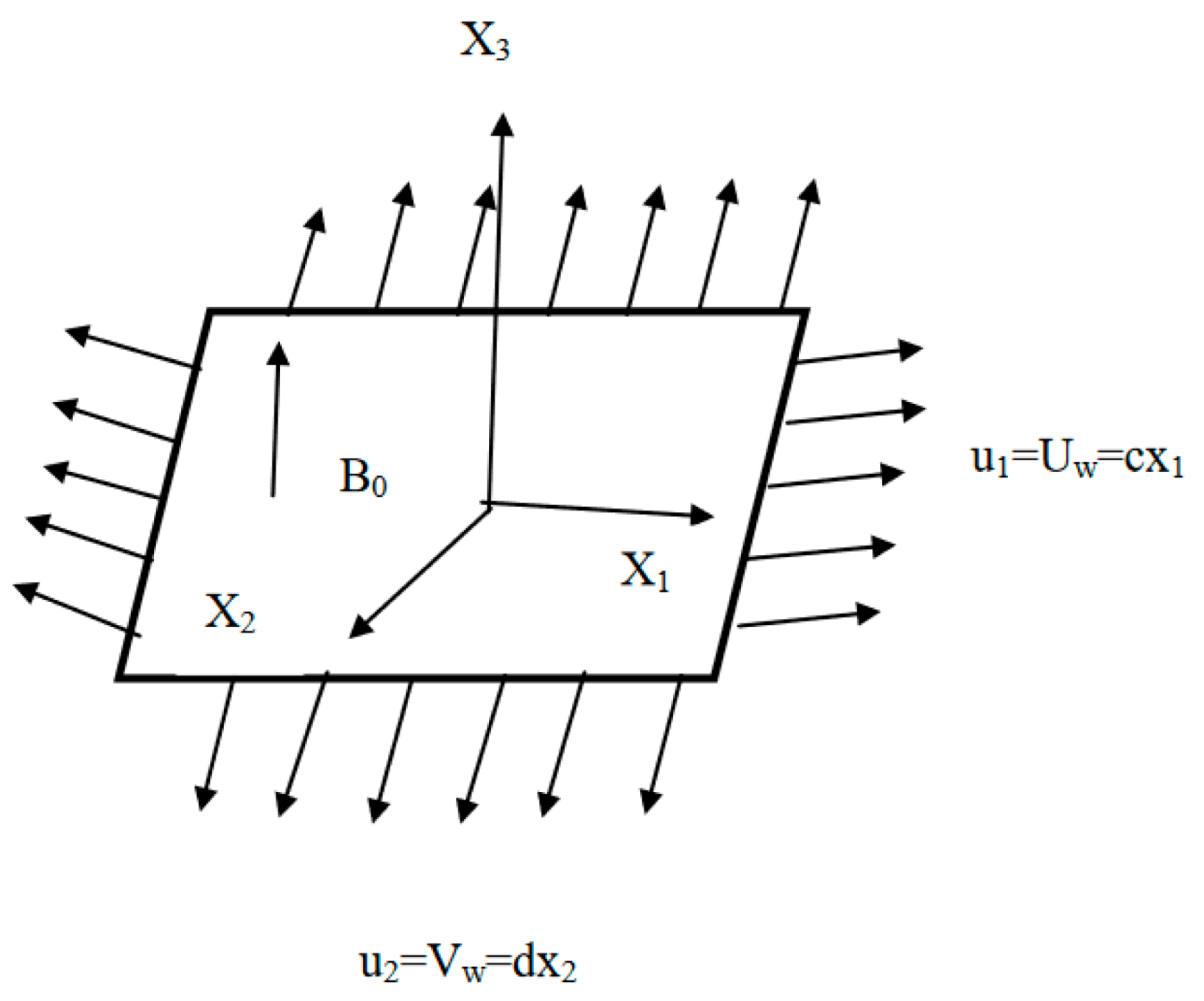 Energies 16 03183 g001 Energies 16 03183 g001