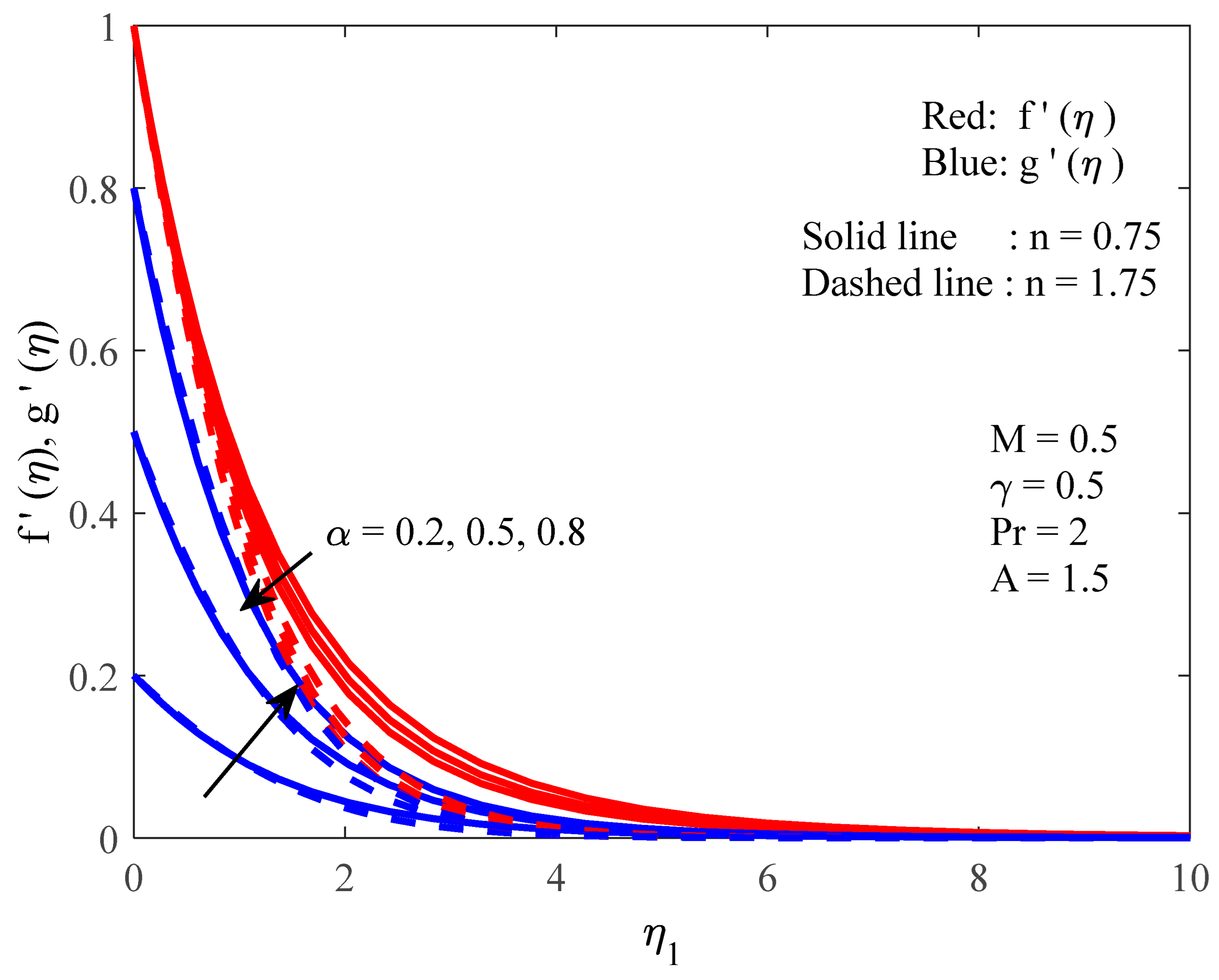Energies 16 03183 g004 Energies 16 03183 g004