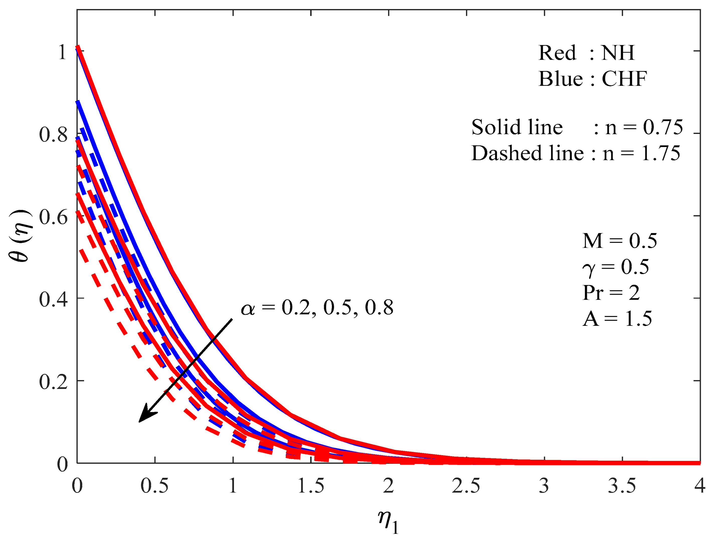 Energies 16 03183 g005 Energies 16 03183 g005