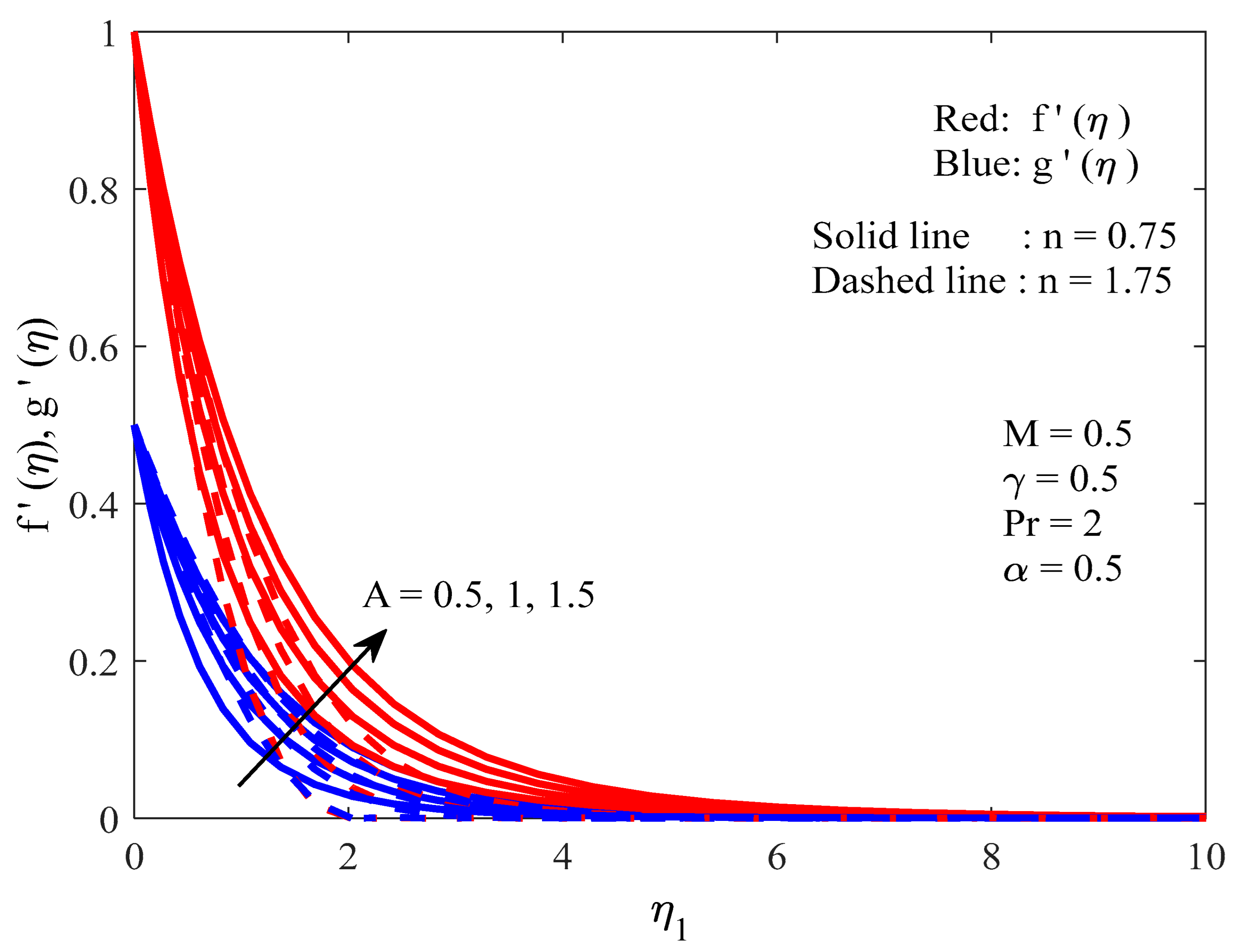 Energies 16 03183 g006 Energies 16 03183 g006