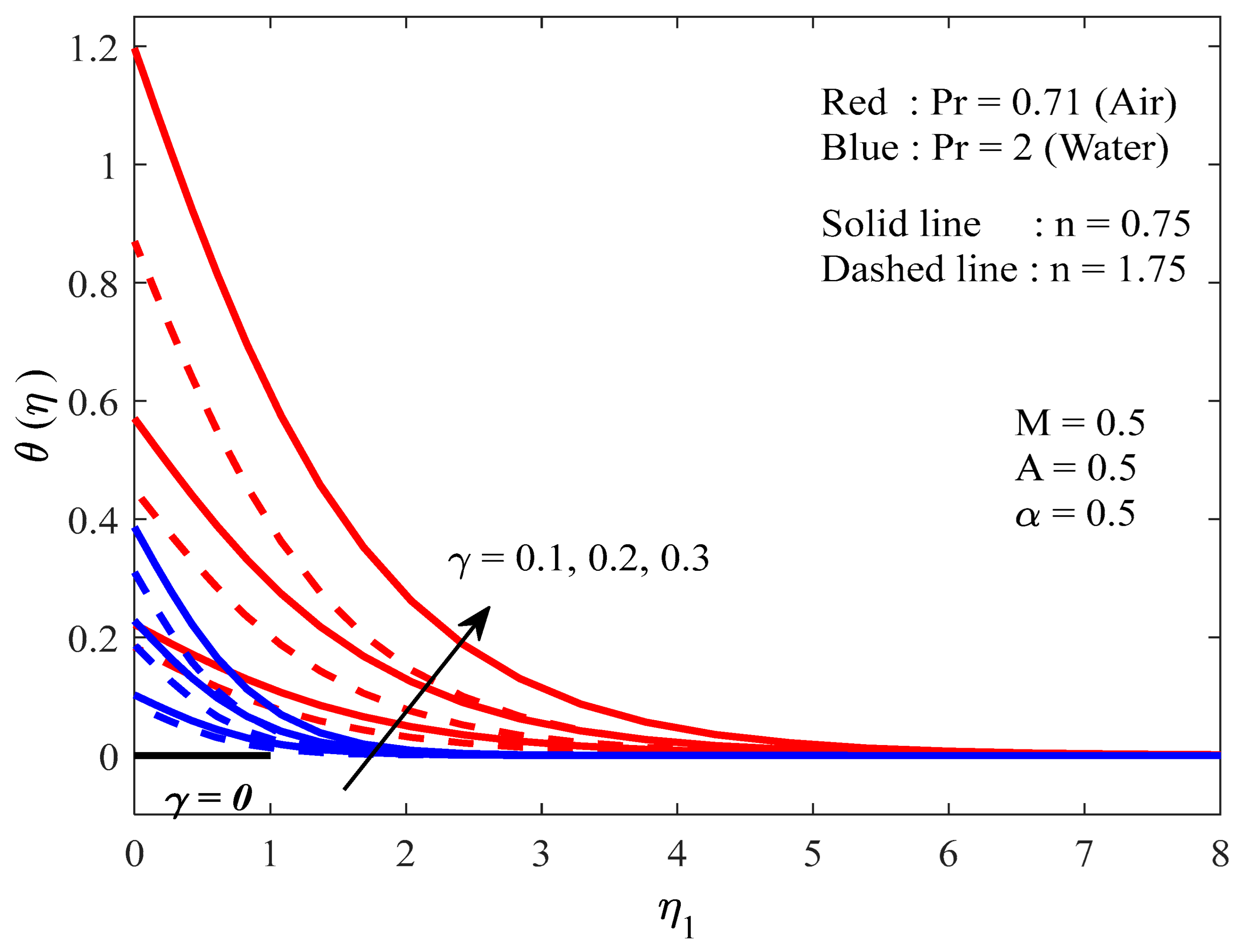 Energies 16 03183 g008 Energies 16 03183 g008