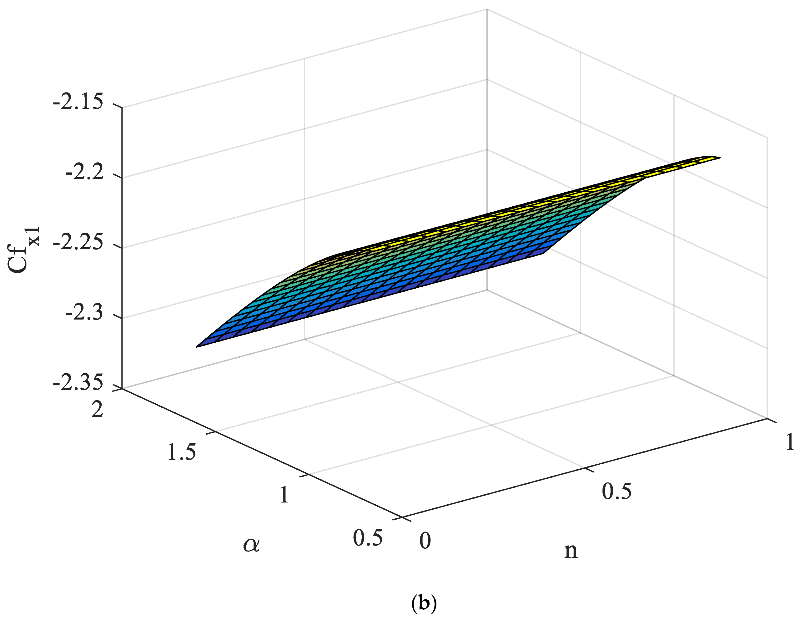 Energies 16 03183 g009b Energies 16 03183 g009b