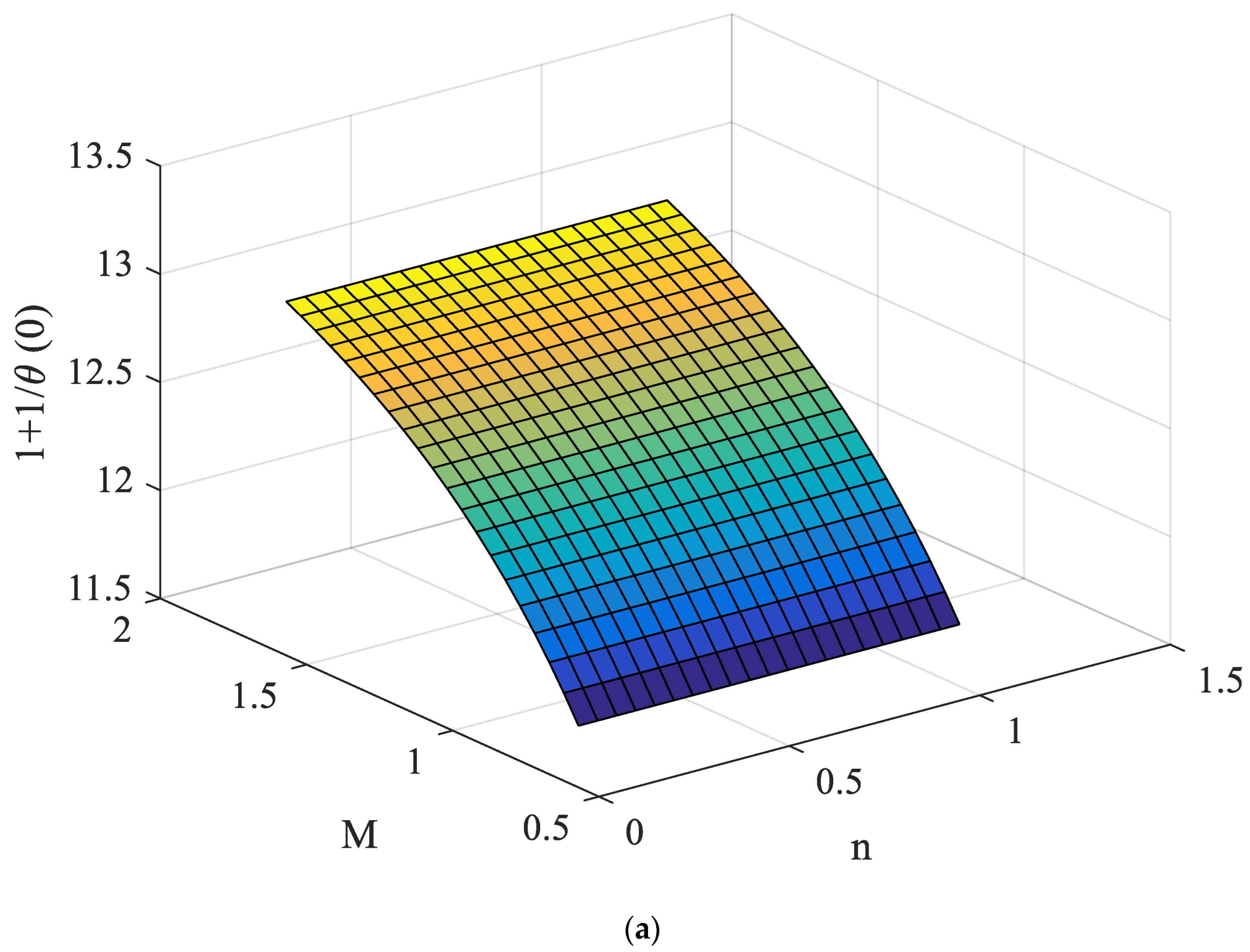 Energies 16 03183 g011a Energies 16 03183 g011a