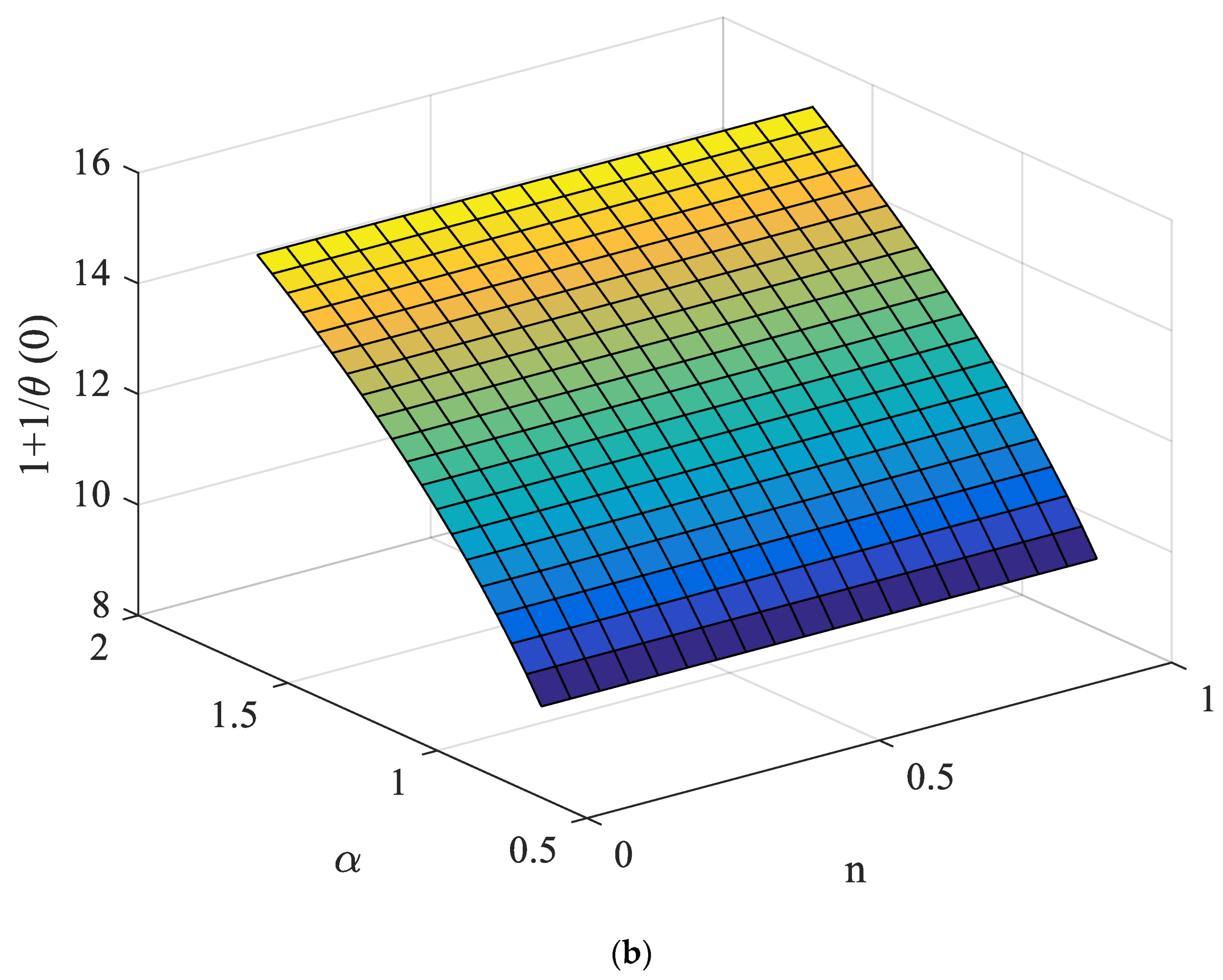 Energies 16 03183 g011b Energies 16 03183 g011b