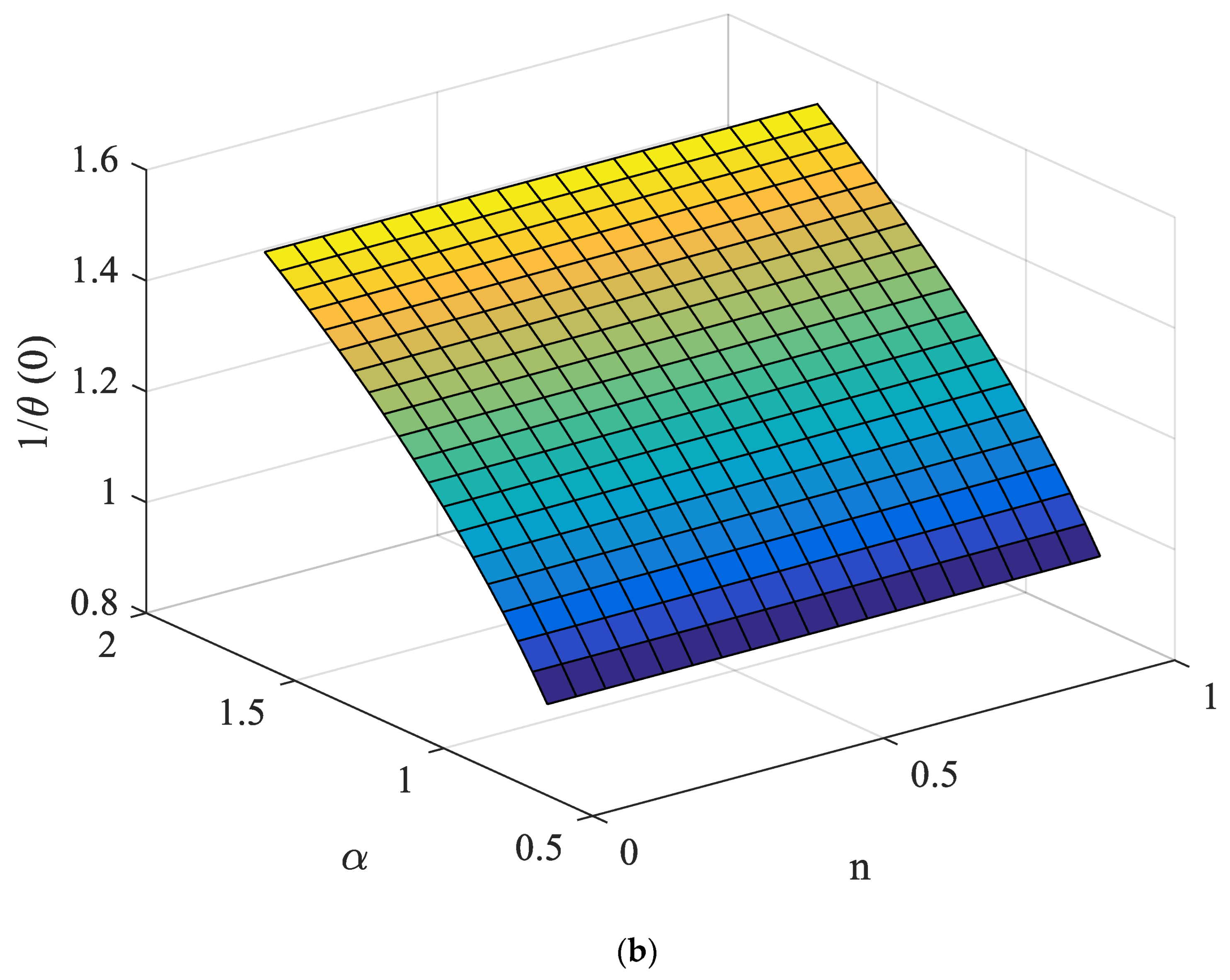 Energies 16 03183 g012b Energies 16 03183 g012b