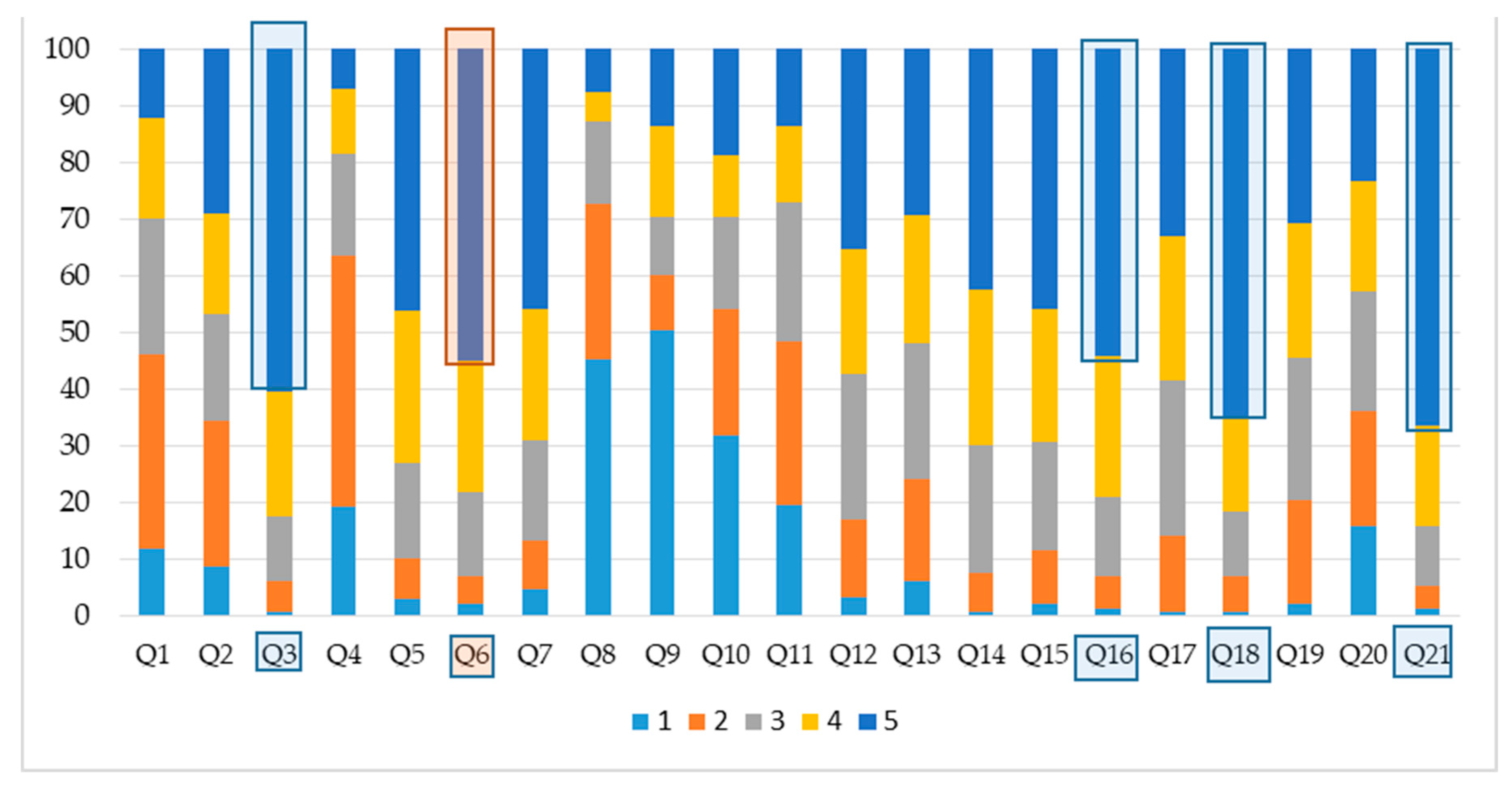 Energies 16 03186 g002