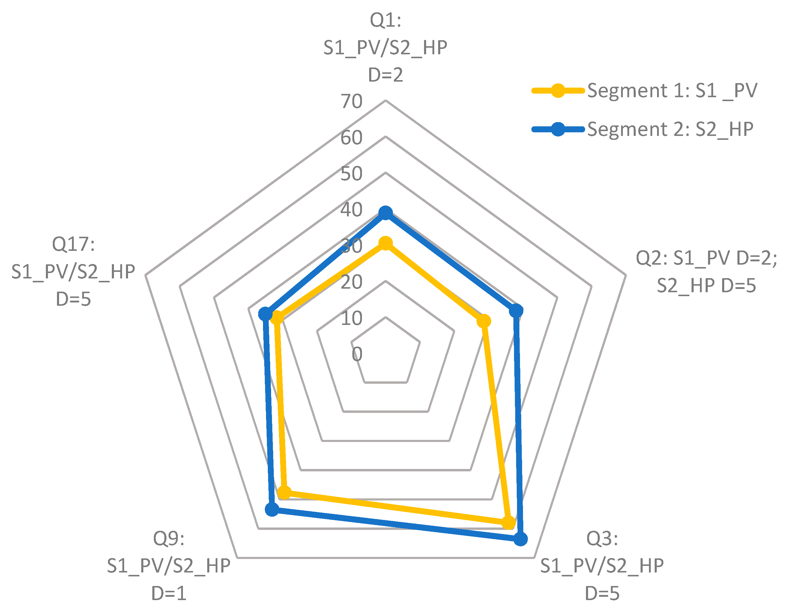 Energies 16 03186 g004