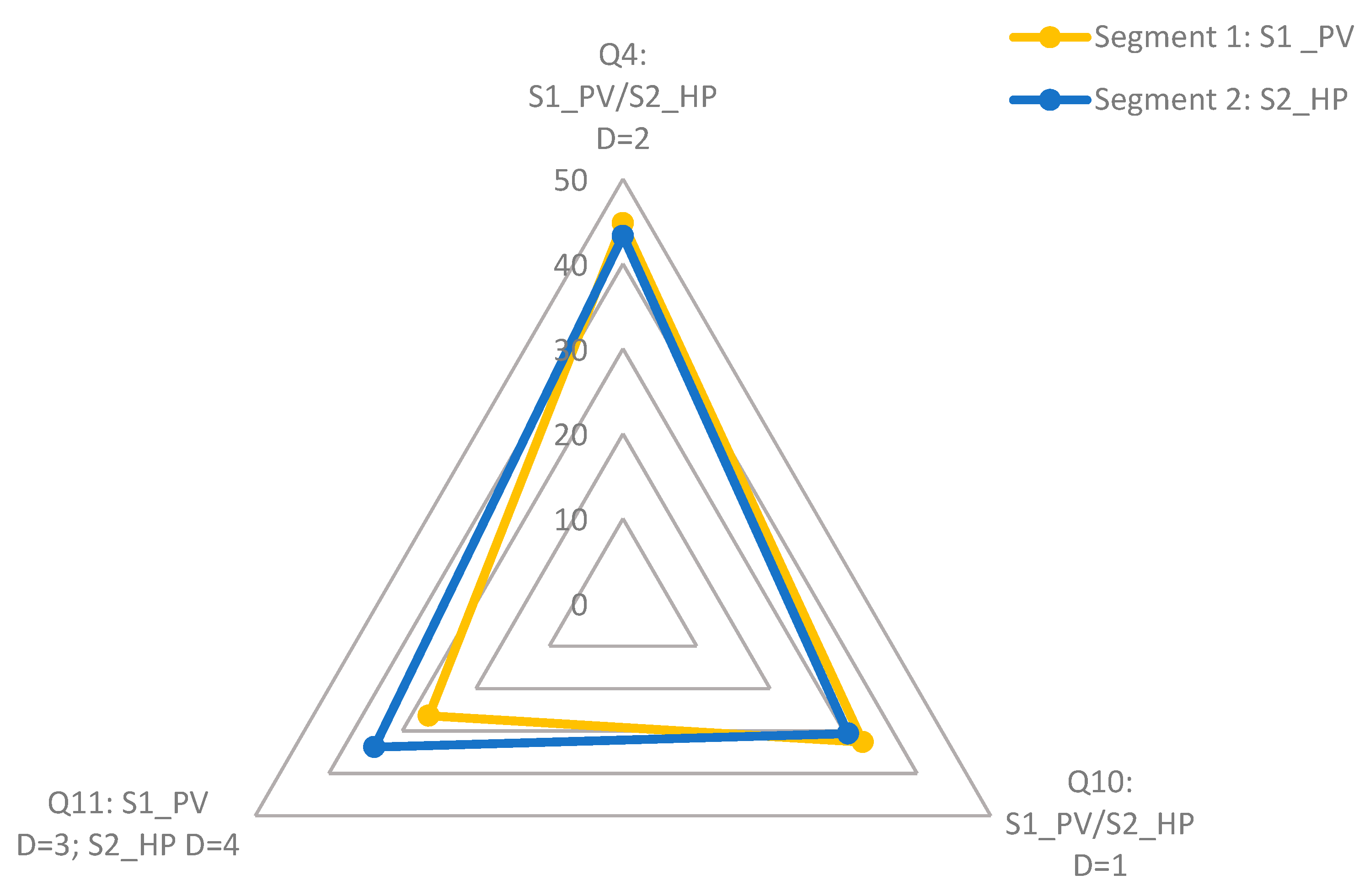 Energies 16 03186 g005