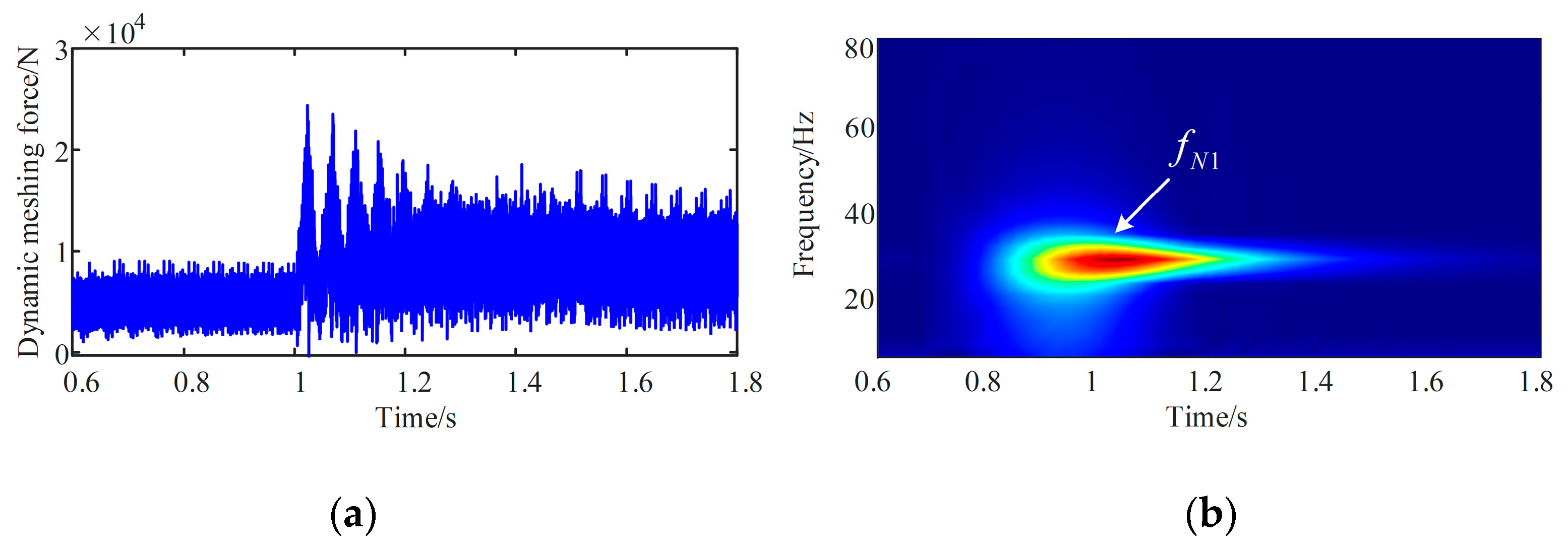 Energies 16 03190 g017 Energies 16 03190 g017