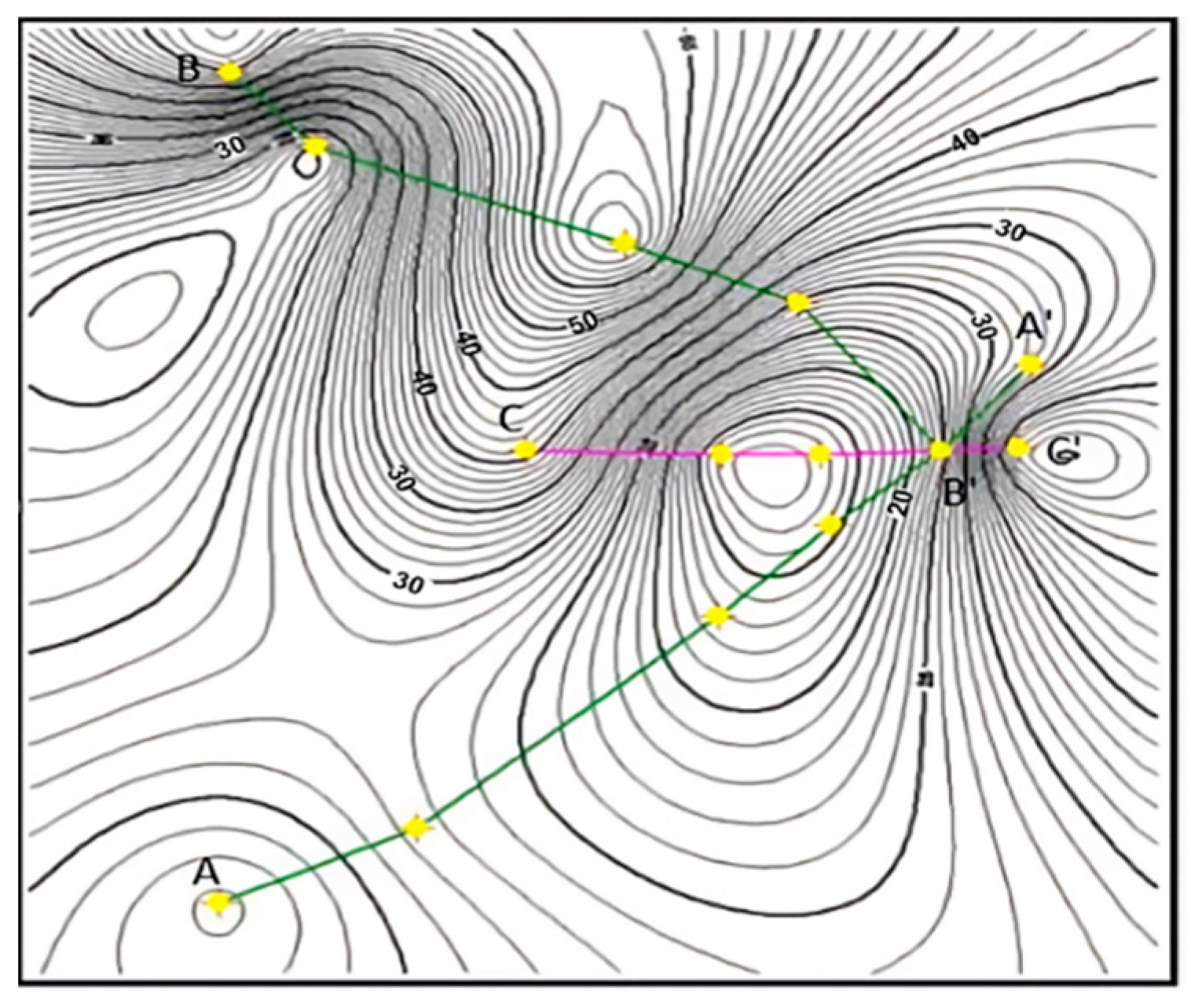 Energies 16 03191 g002