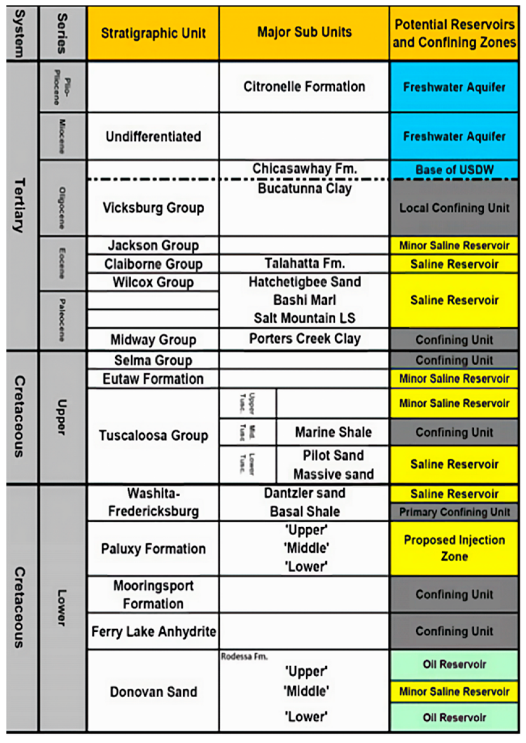 Energies 16 03191 g003