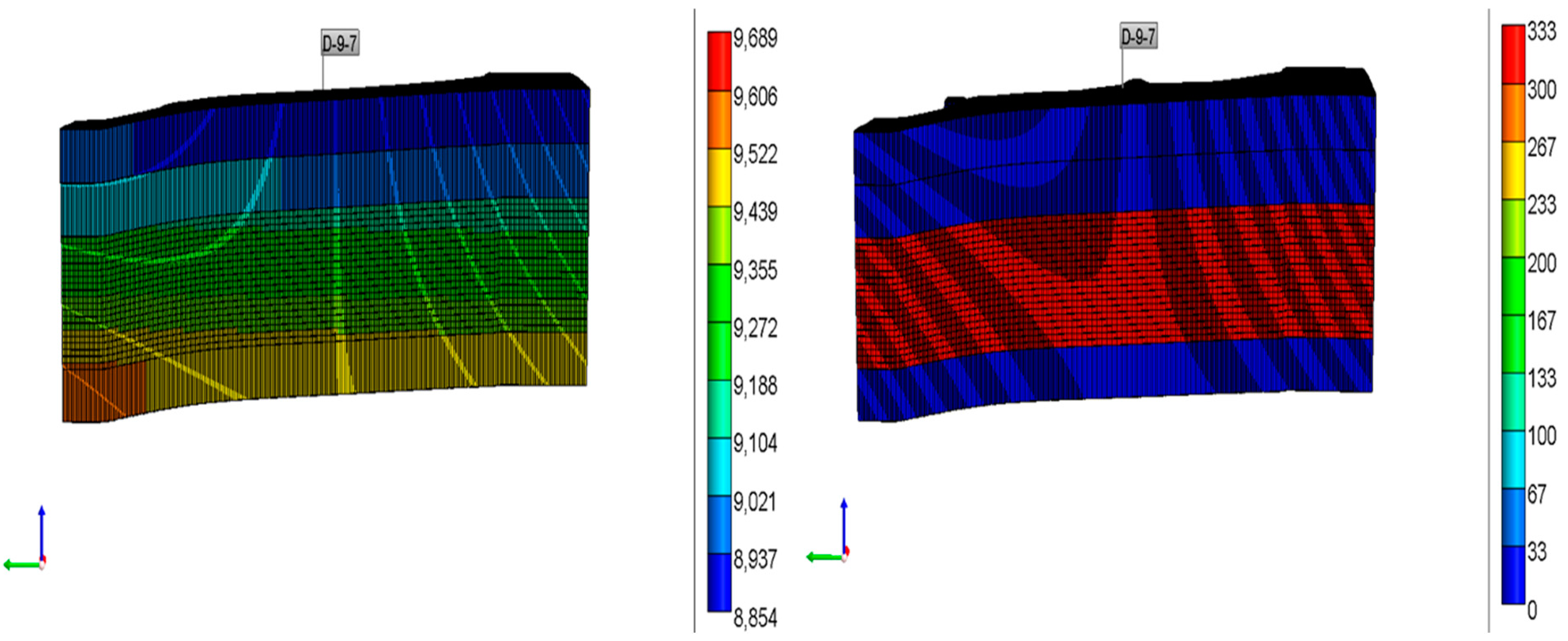 Energies 16 03191 g007