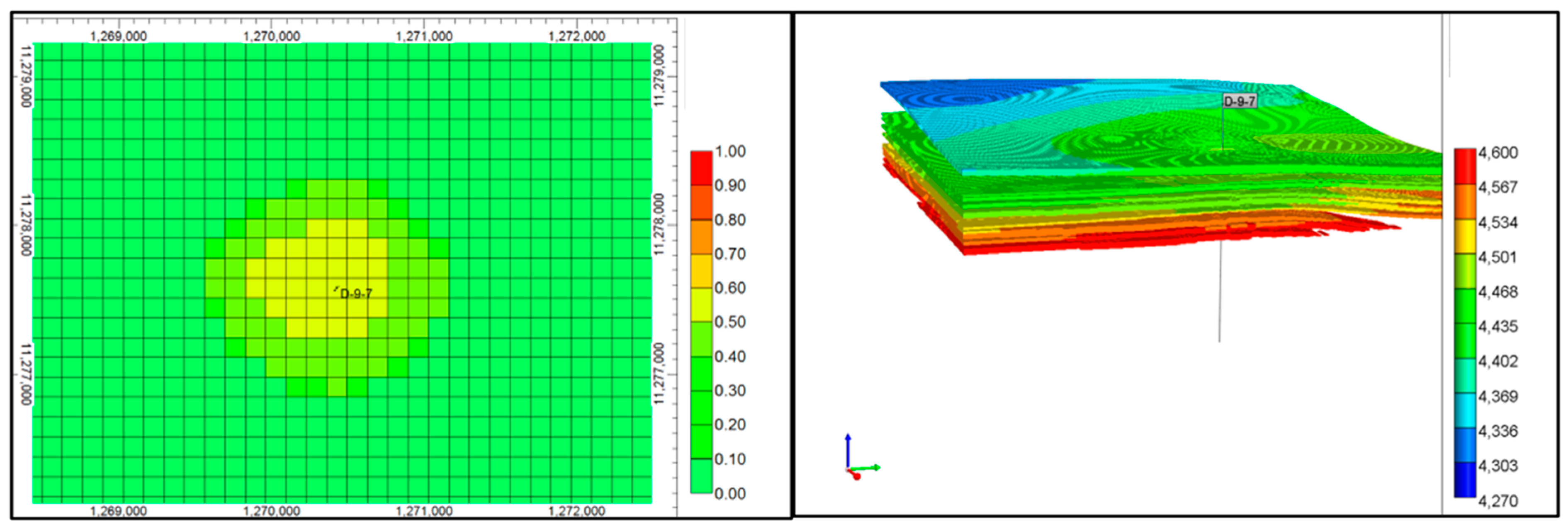 Energies 16 03191 g008
