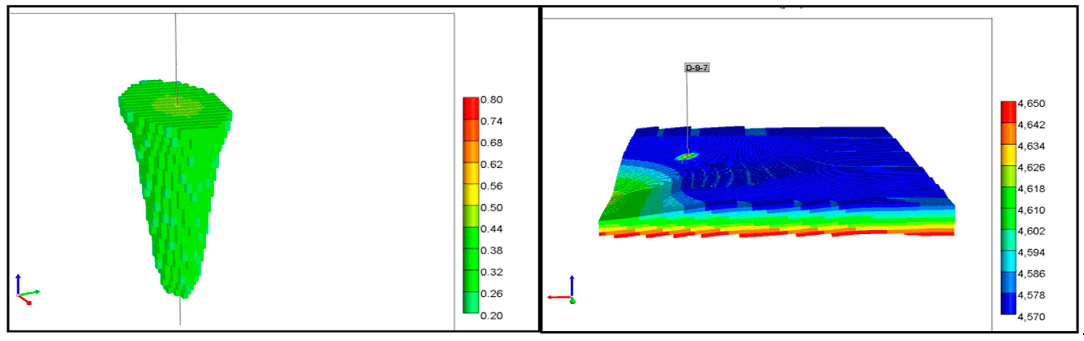 Energies 16 03191 g009