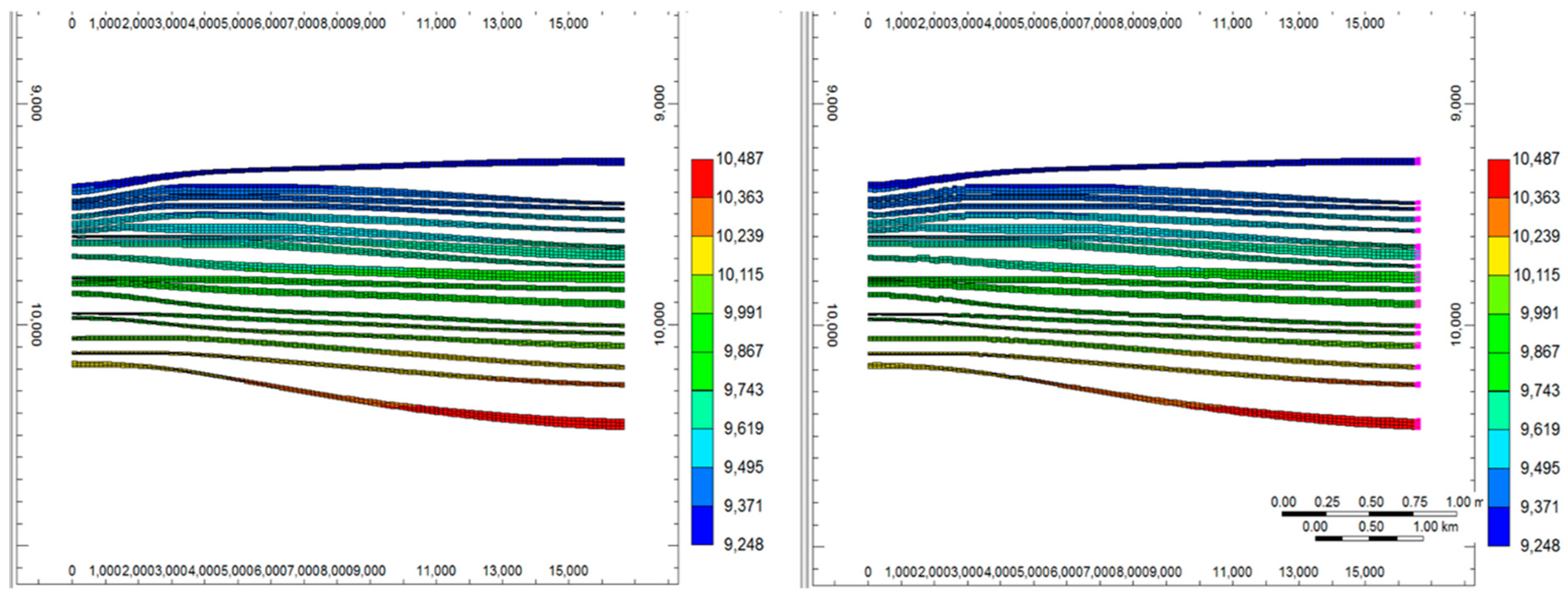 Energies 16 03191 g010