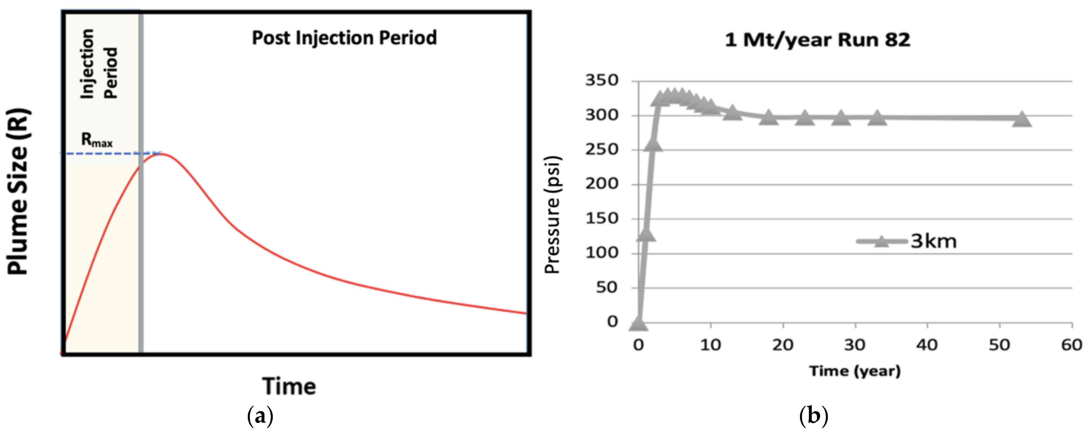 Energies 16 03191 g012