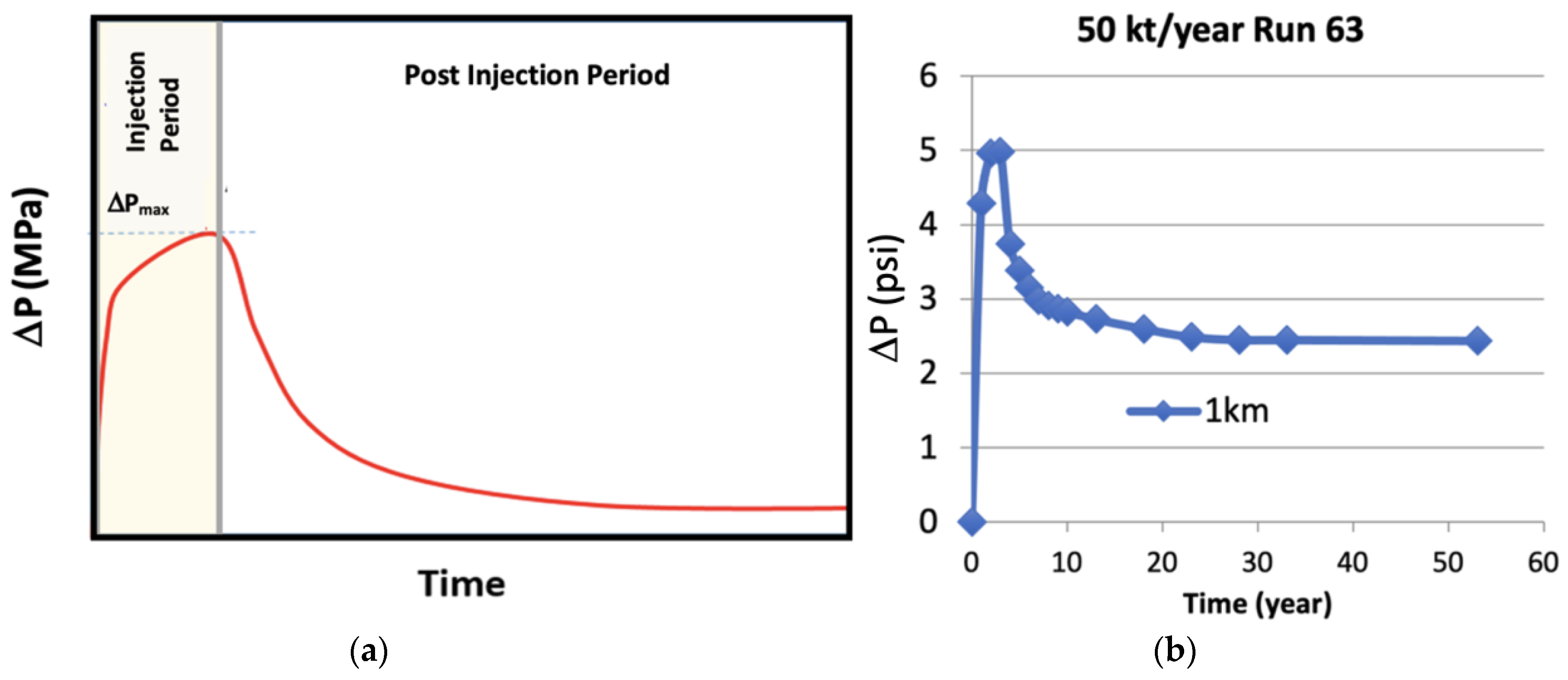 Energies 16 03191 g013