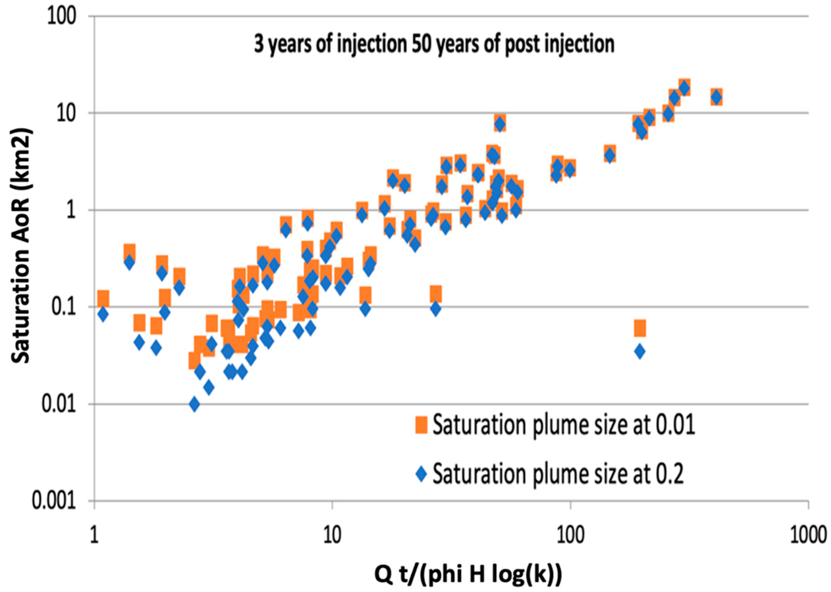 Energies 16 03191 g015