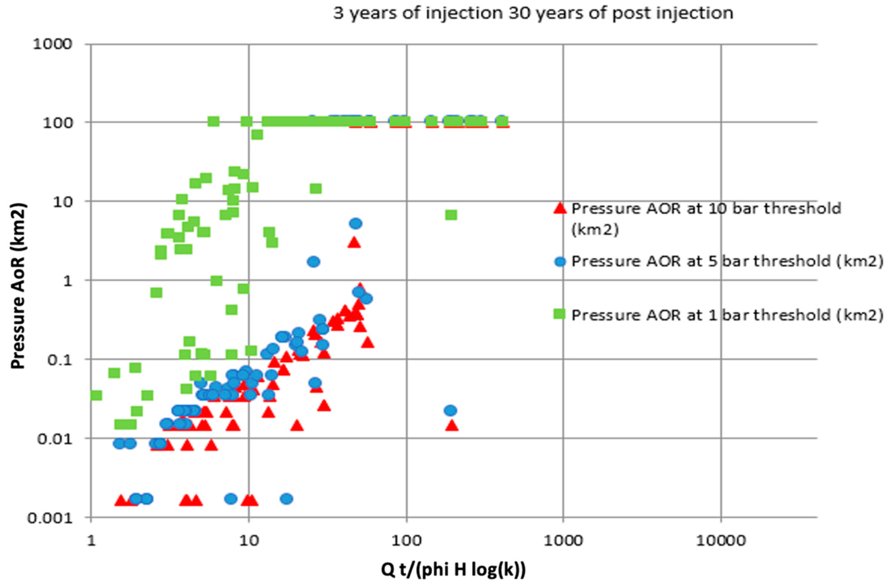 Energies 16 03191 g016