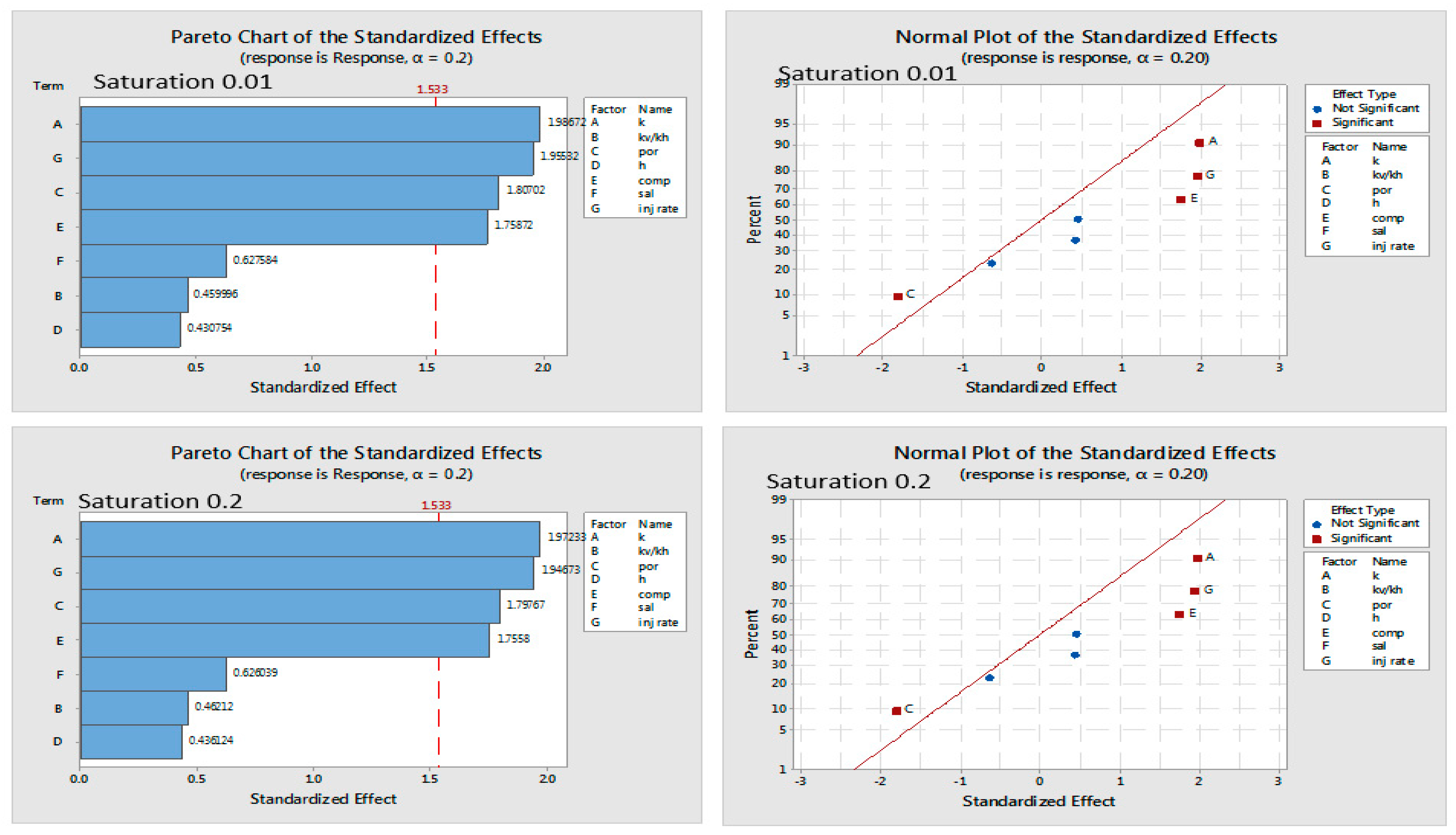 Energies 16 03191 g018