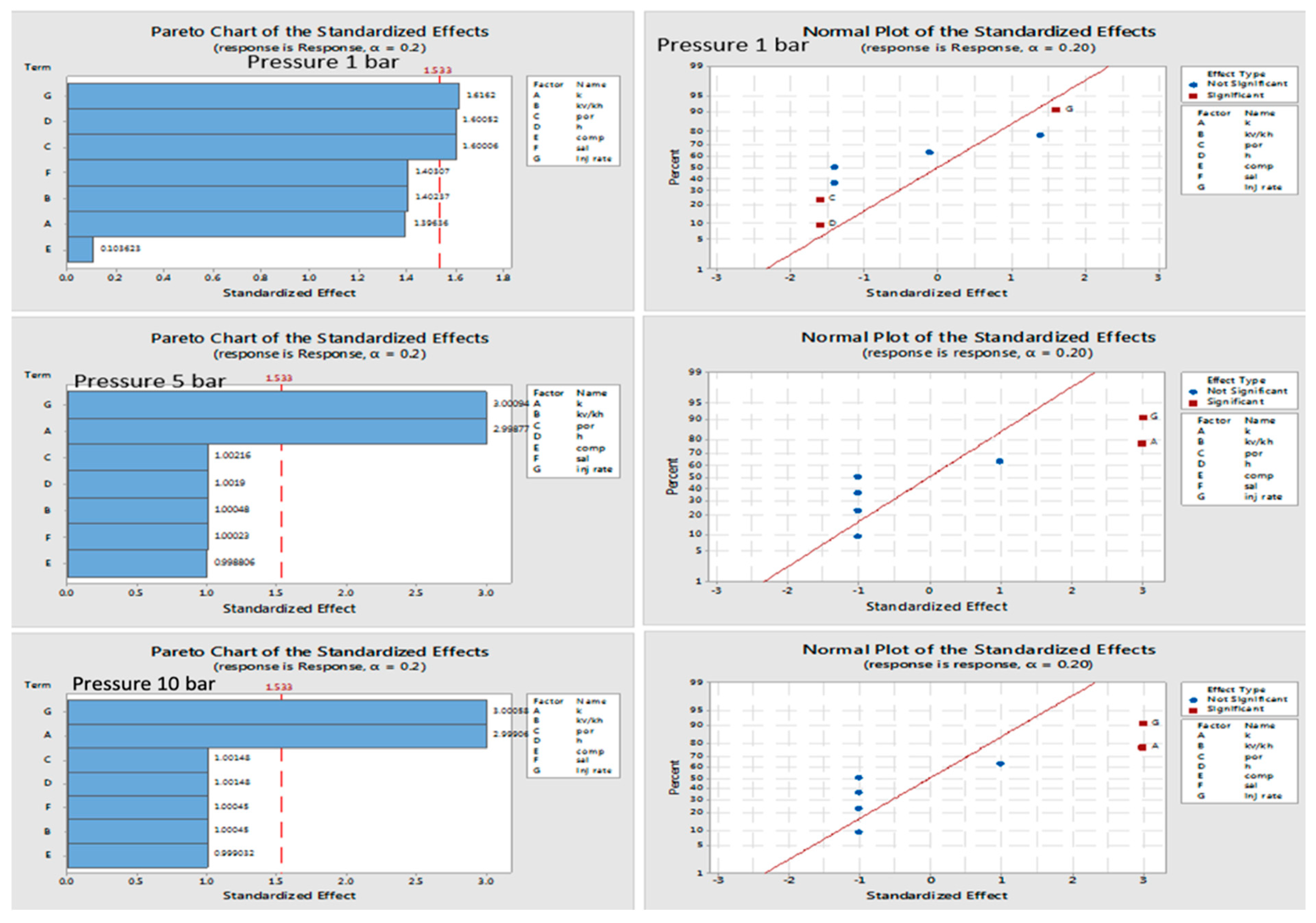 Energies 16 03191 g019
