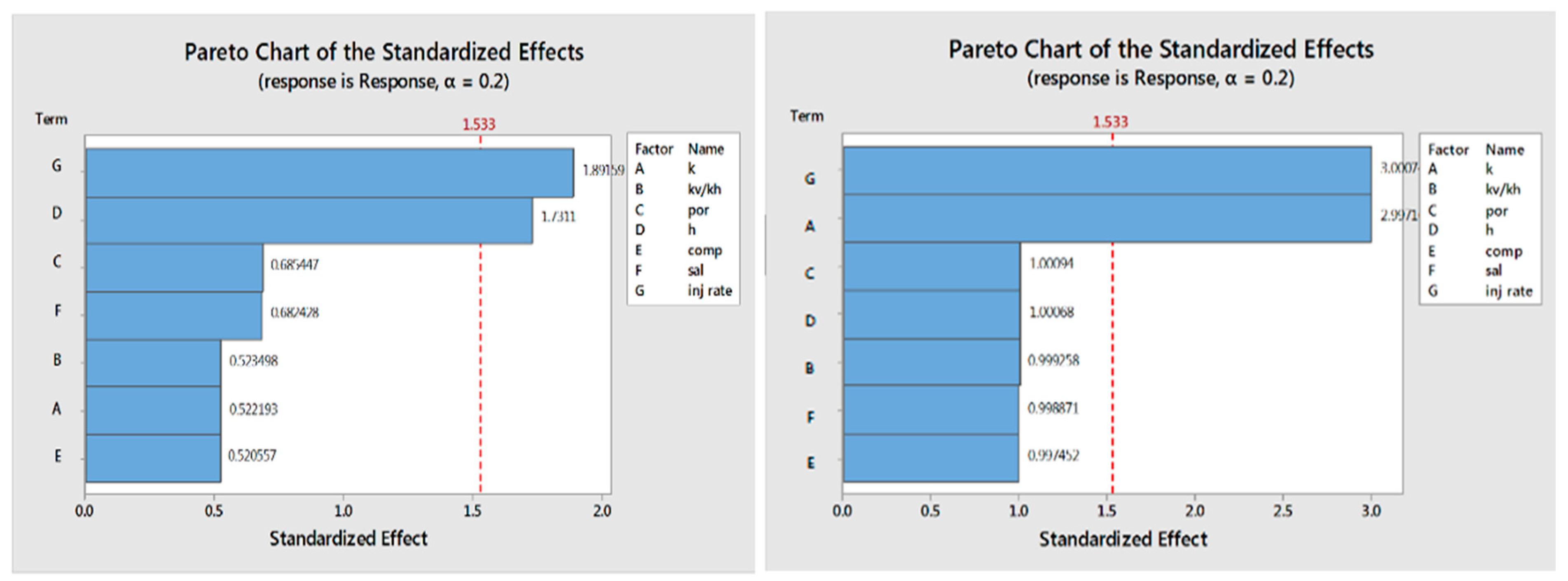 Energies 16 03191 g020