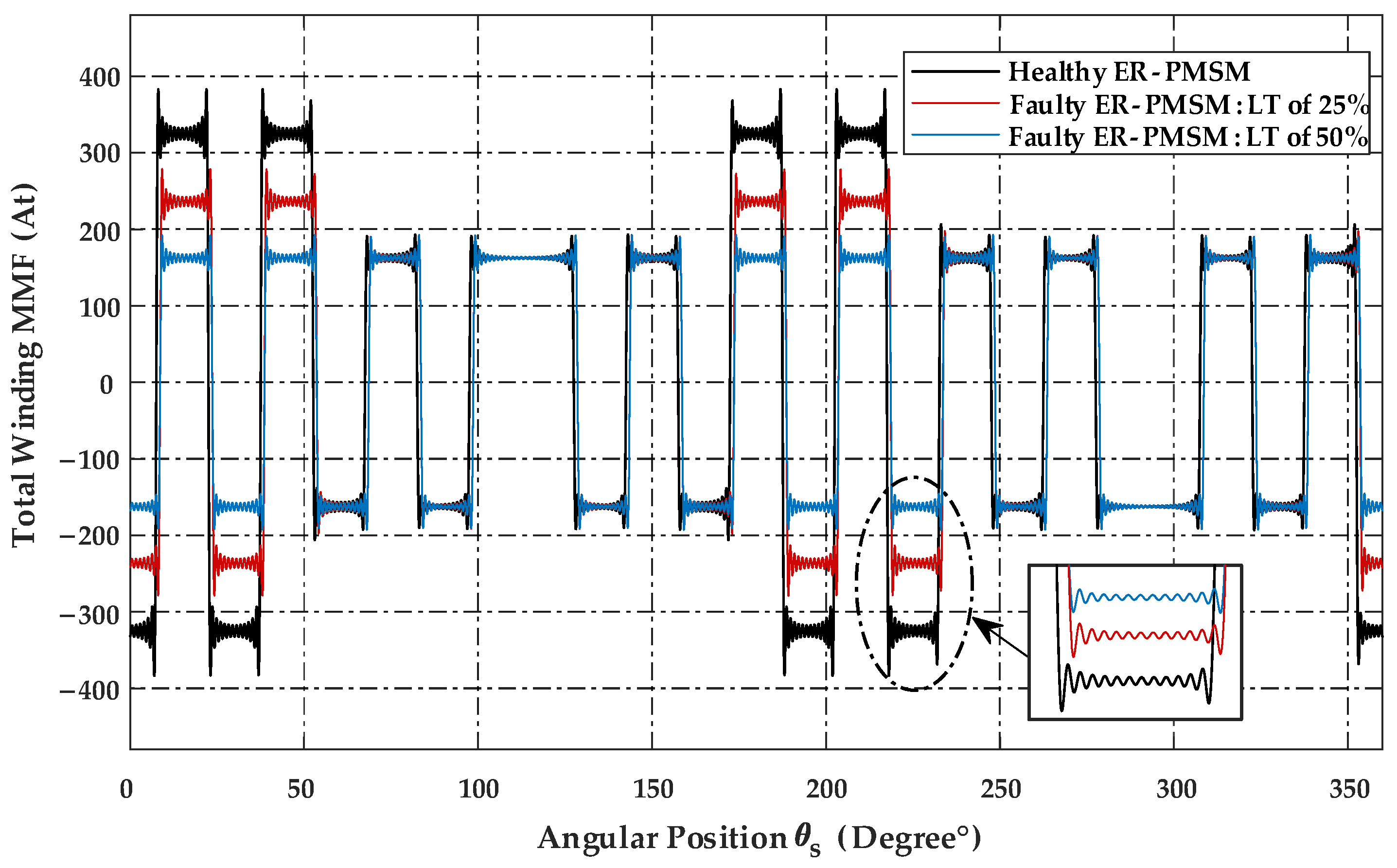 Energies 16 03198 g005