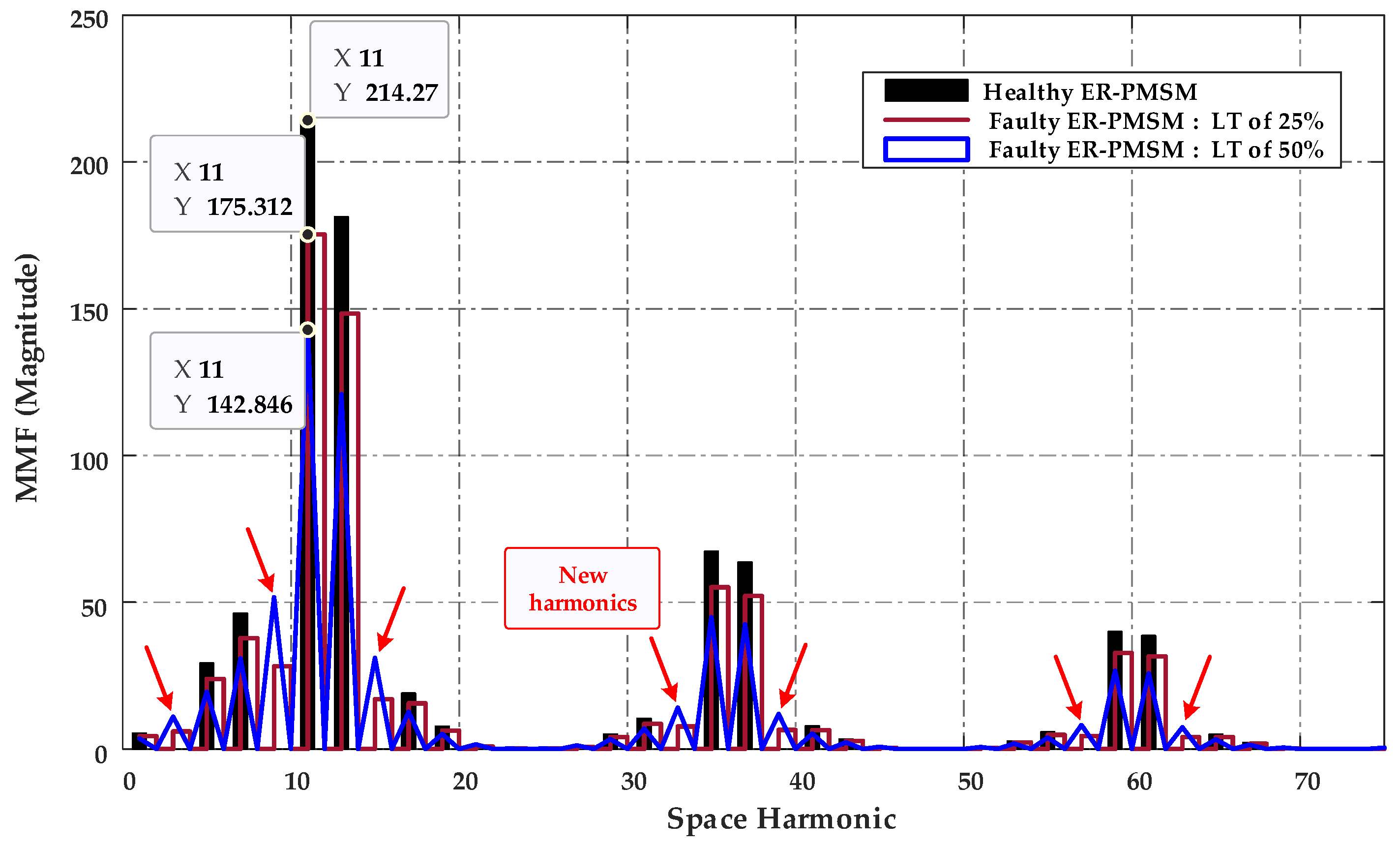 Energies 16 03198 g006