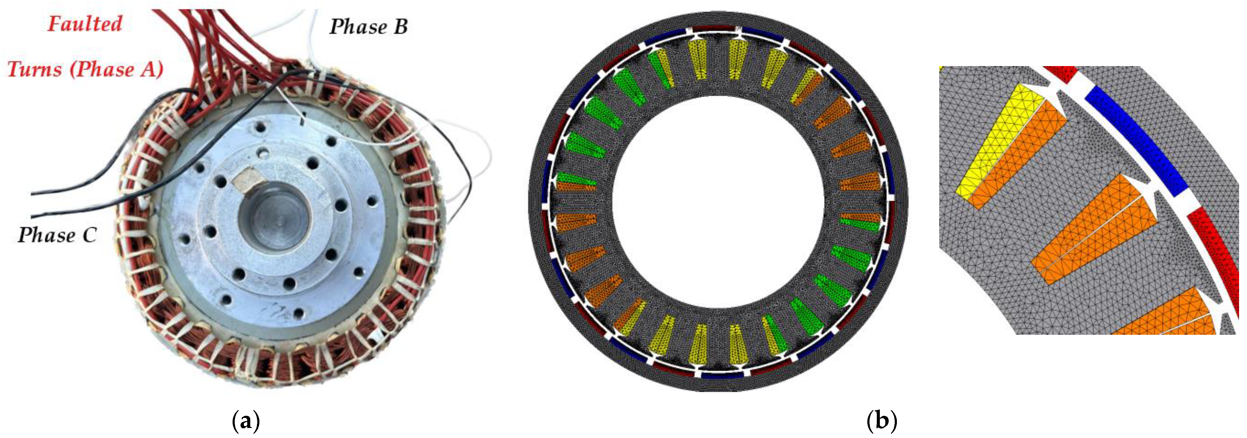 Energies 16 03198 g008