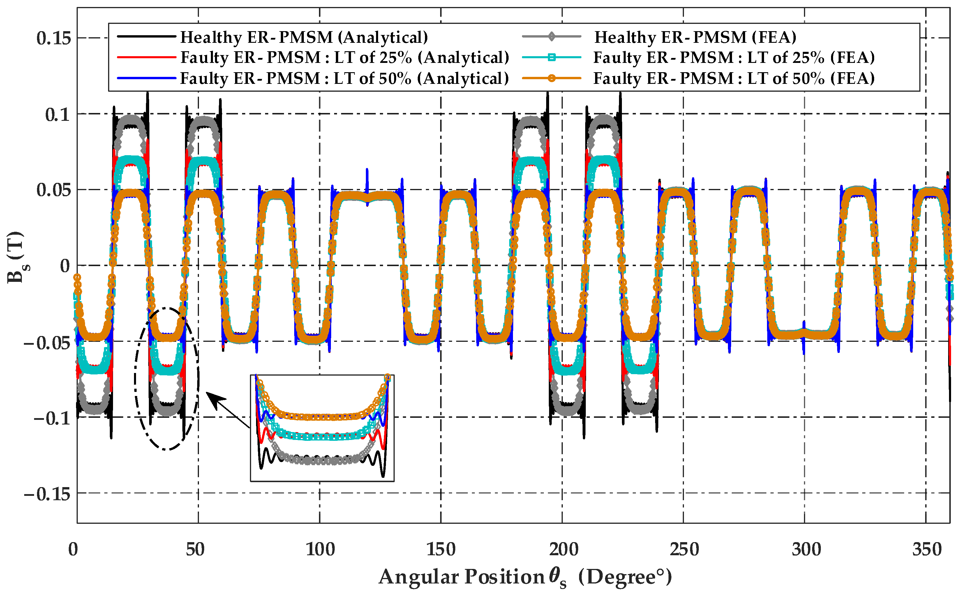 Energies 16 03198 g009