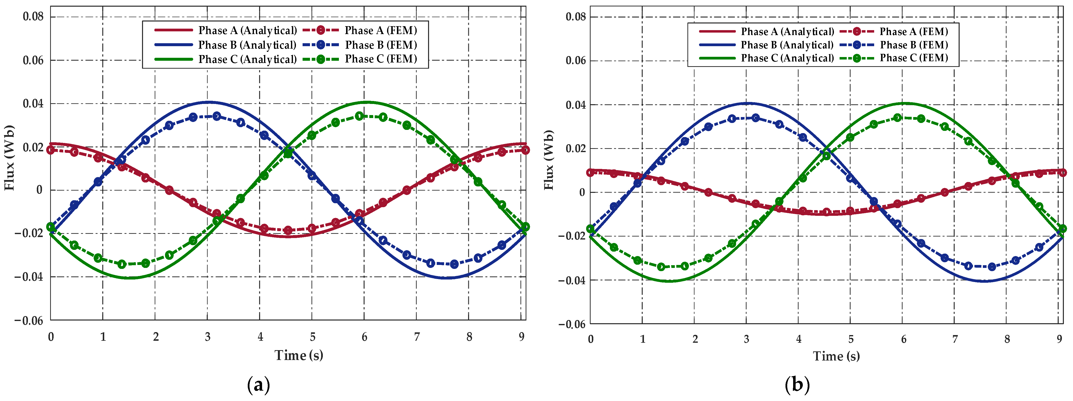 Energies 16 03198 g011