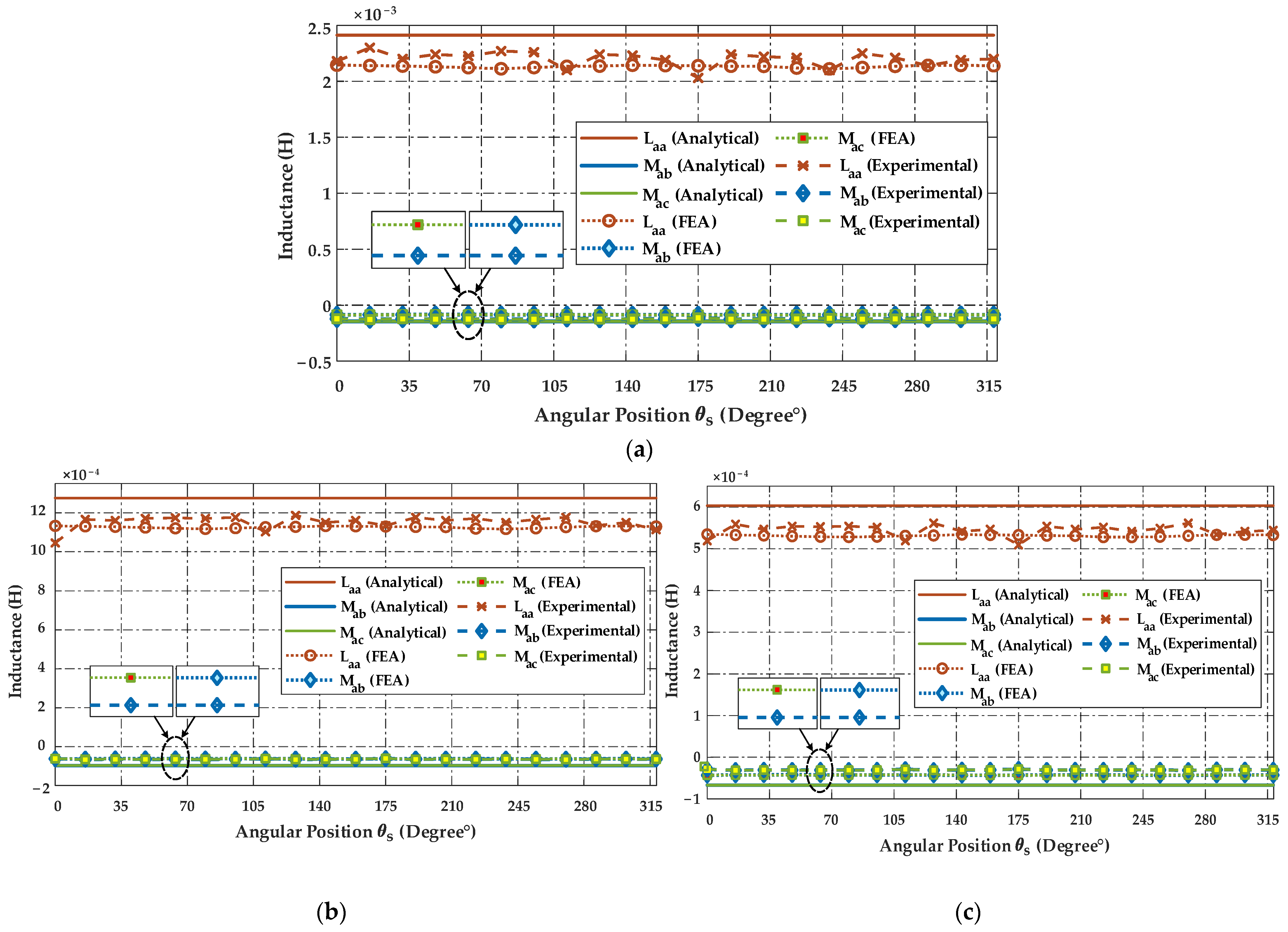 Energies 16 03198 g012