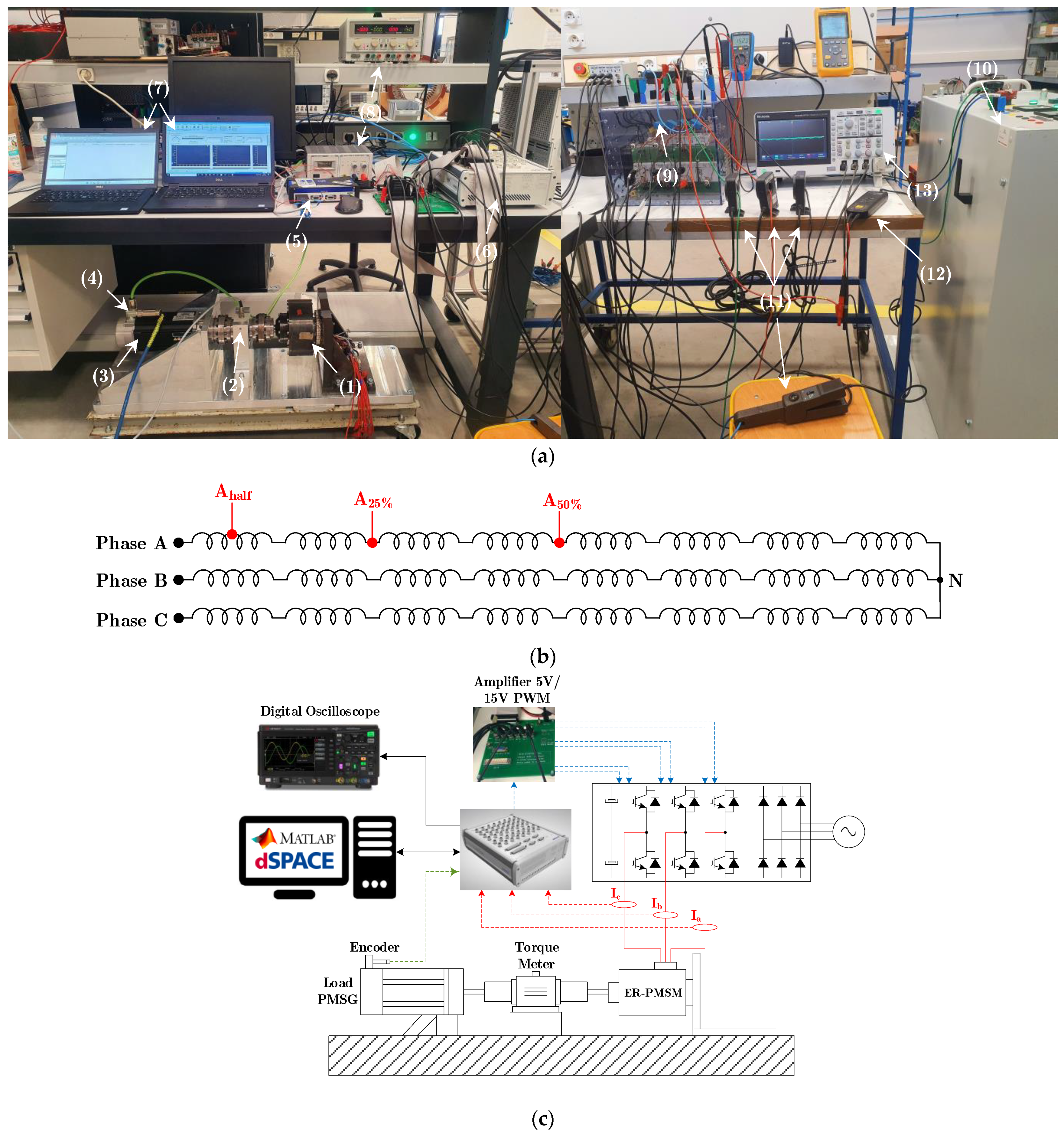 Energies 16 03198 g014