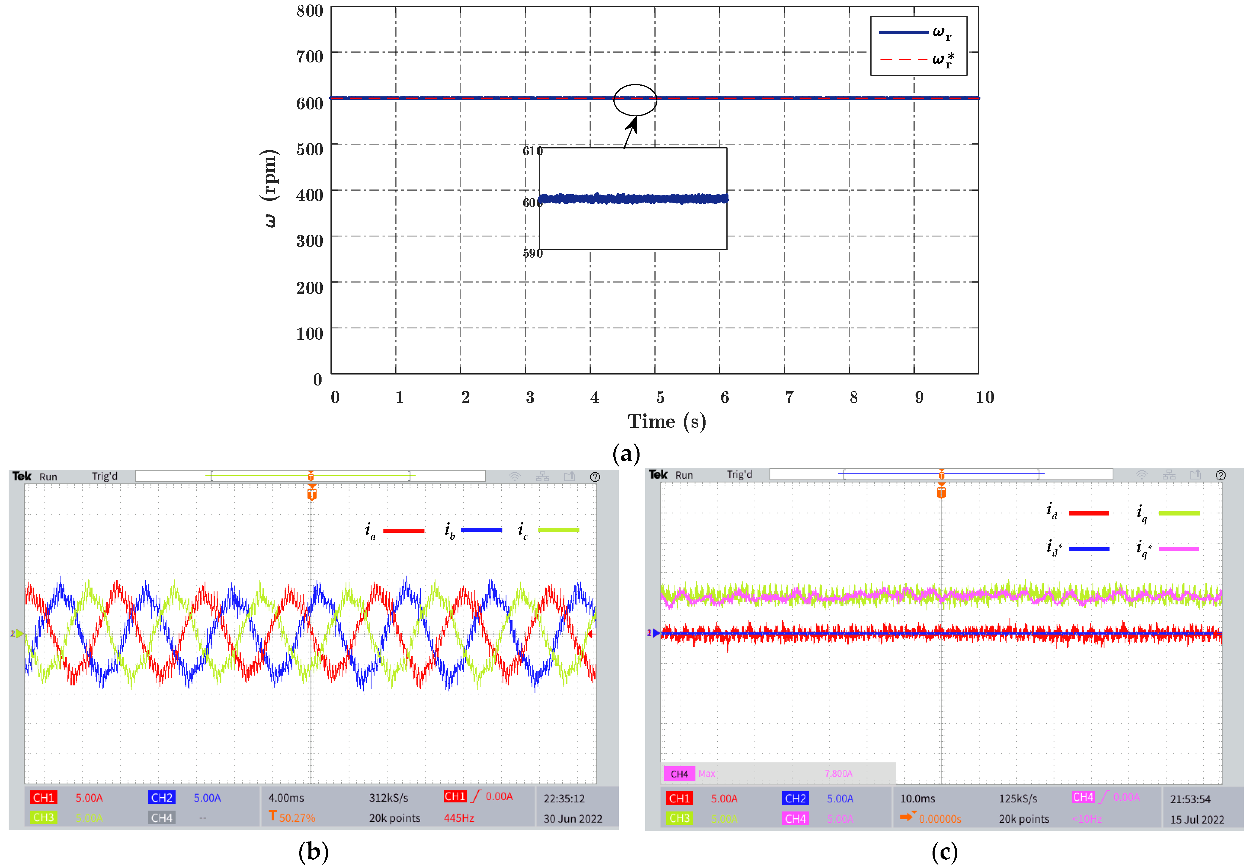 Energies 16 03198 g016