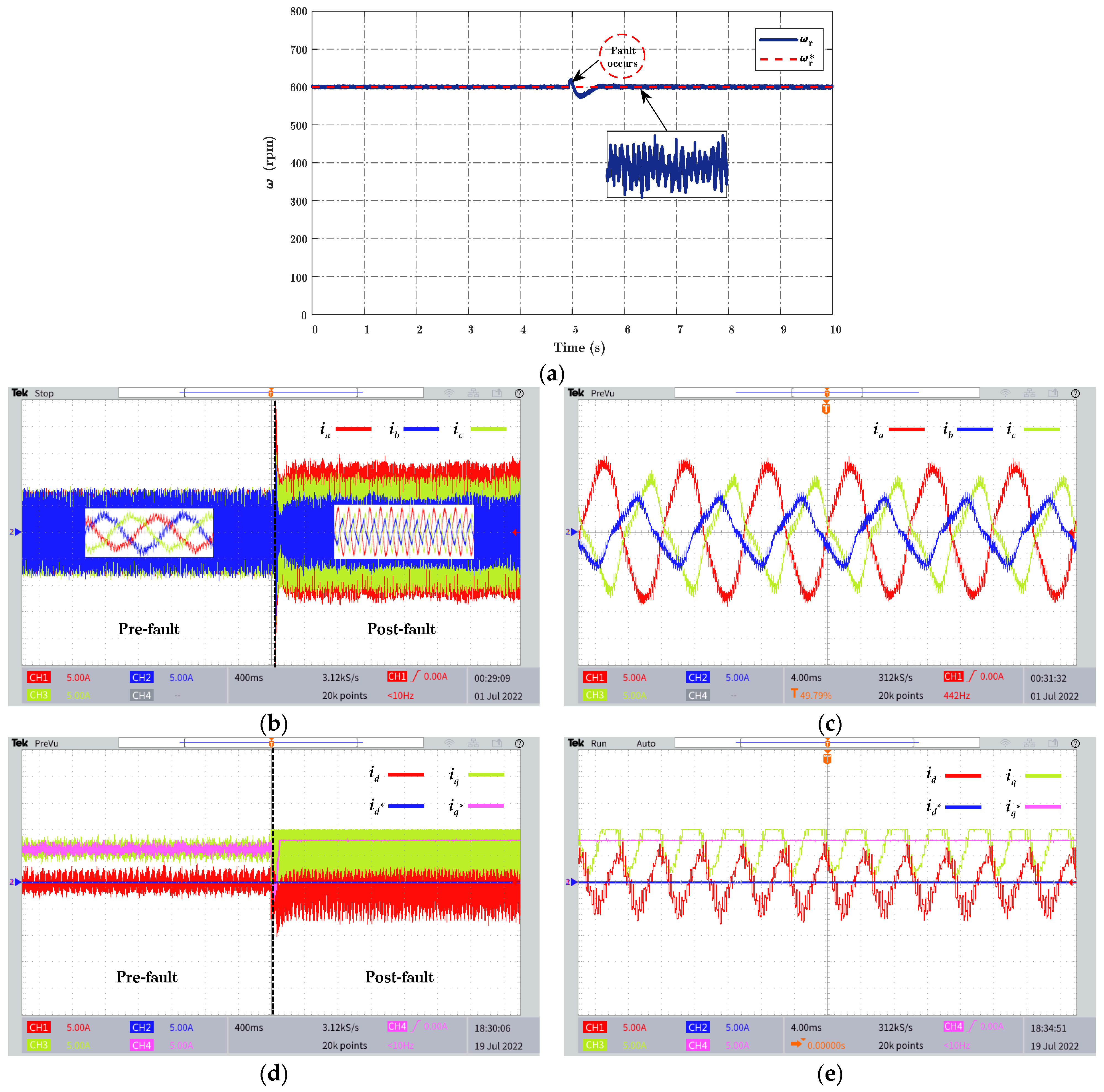 Energies 16 03198 g018
