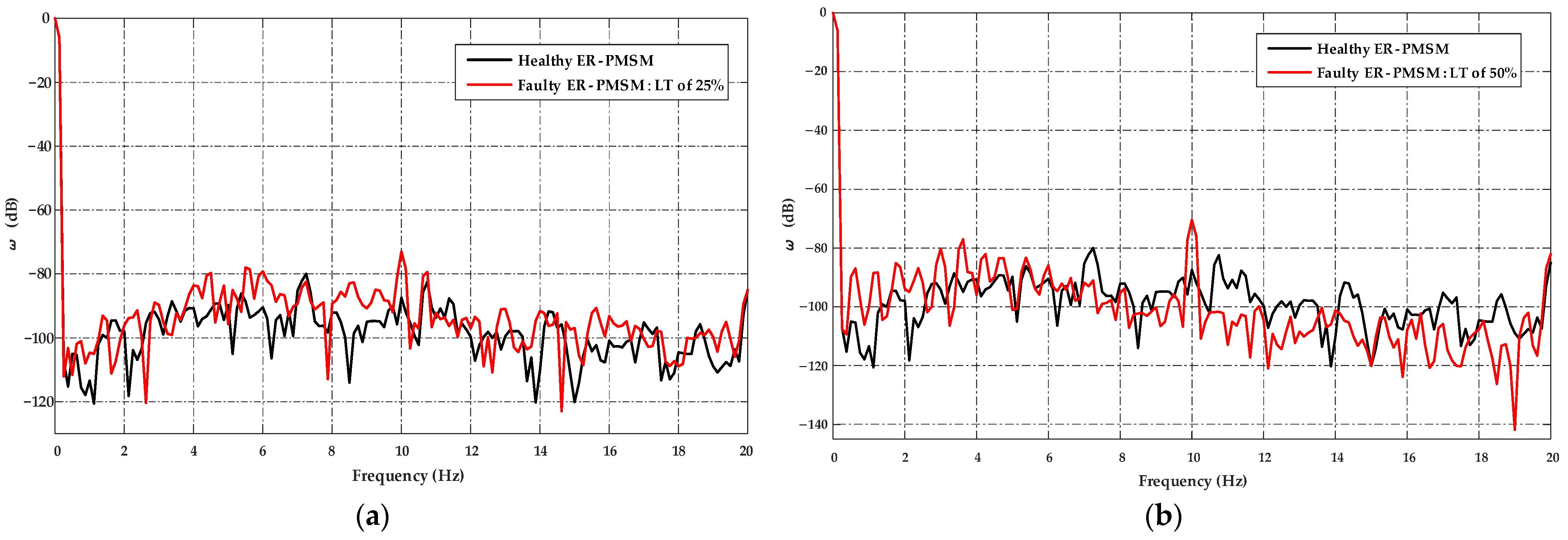 Energies 16 03198 g019