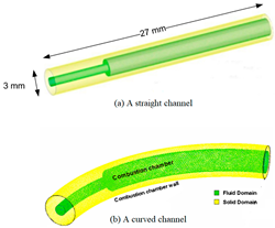 Energies 16 03201 i005