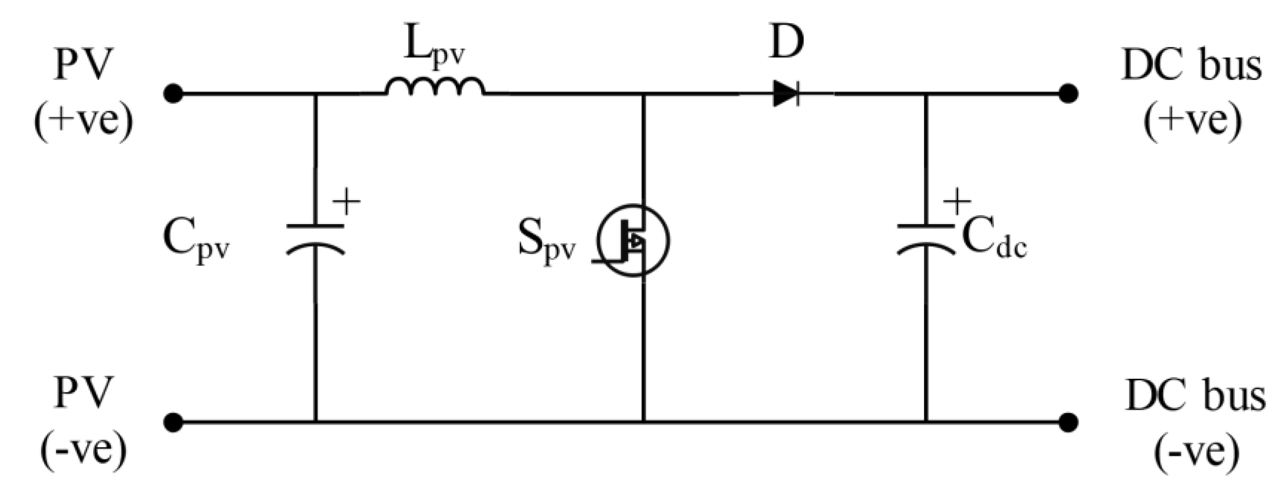 Energies 16 03203 g007