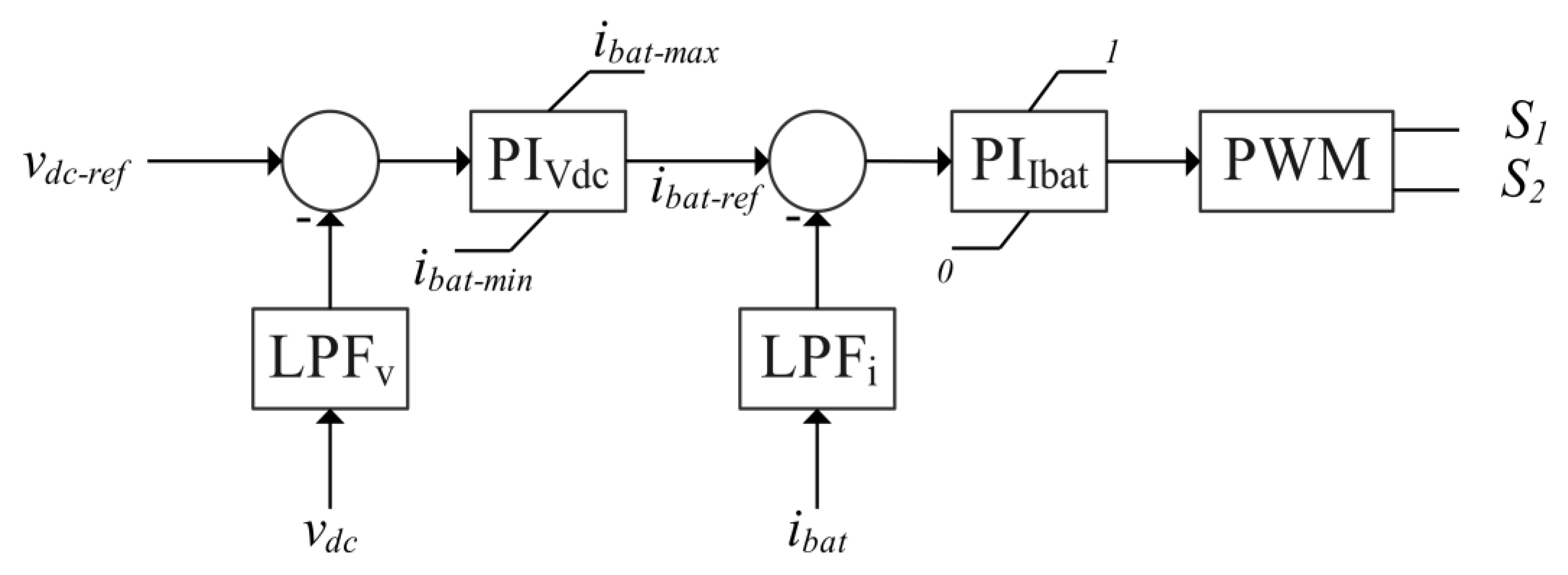 Energies 16 03203 g011